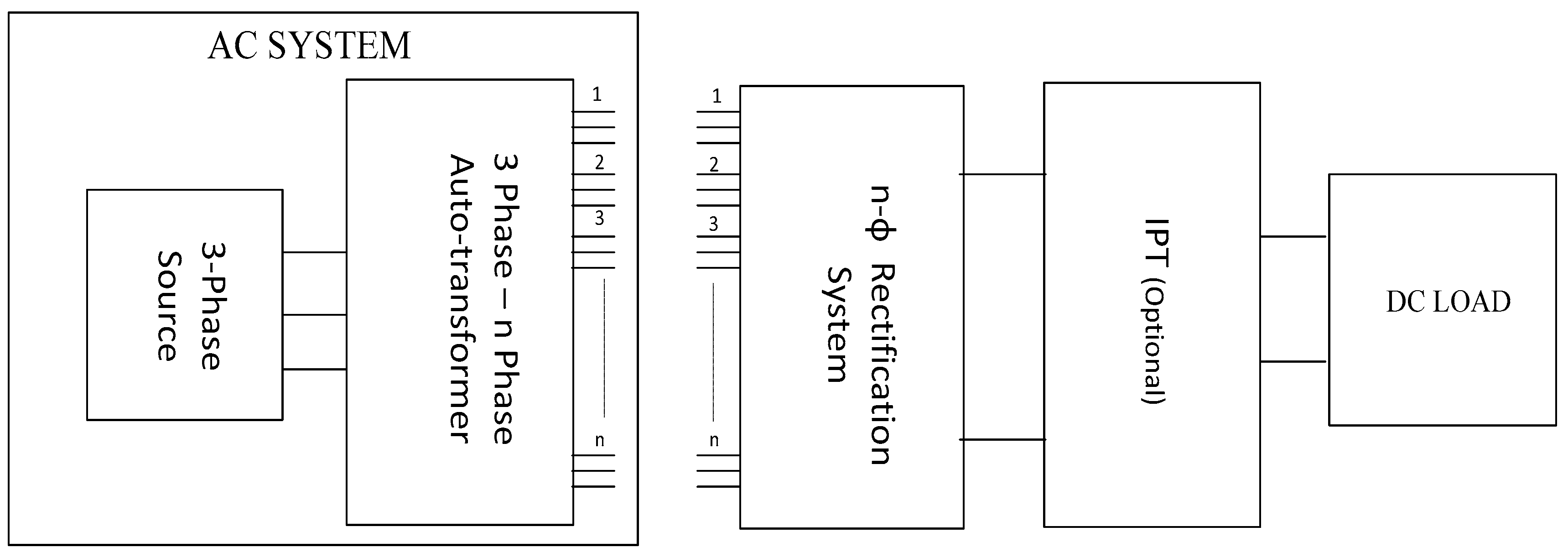 Energies 11 01347 g001
