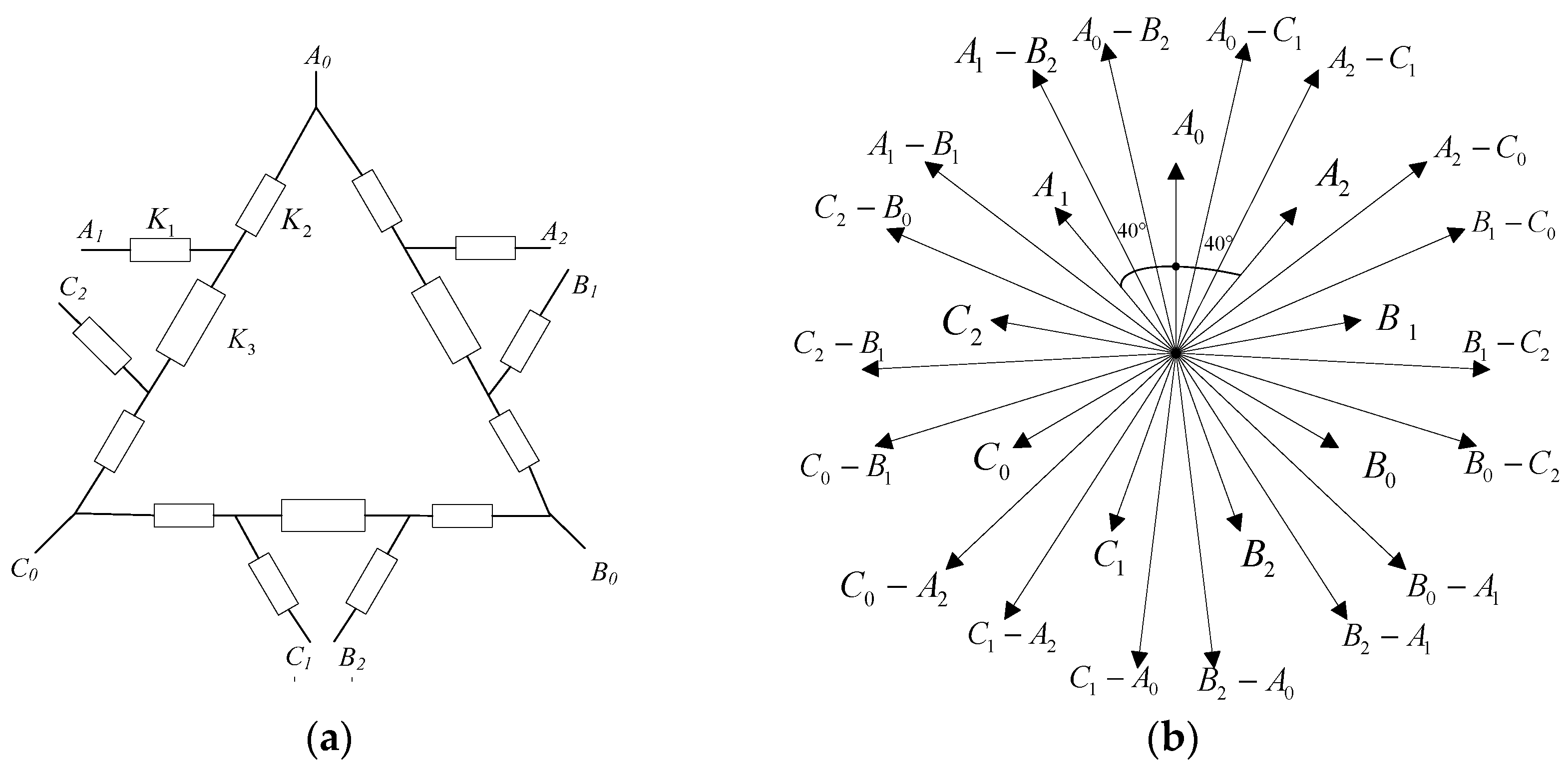 Energies 11 01347 g002