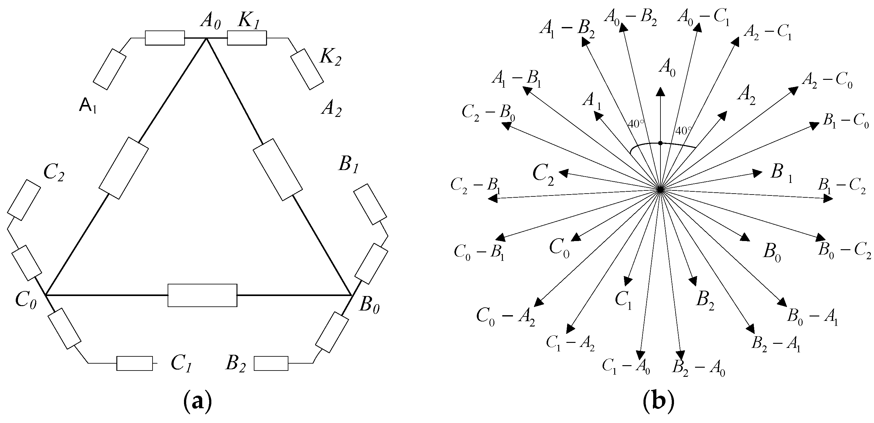 Energies 11 01347 g003