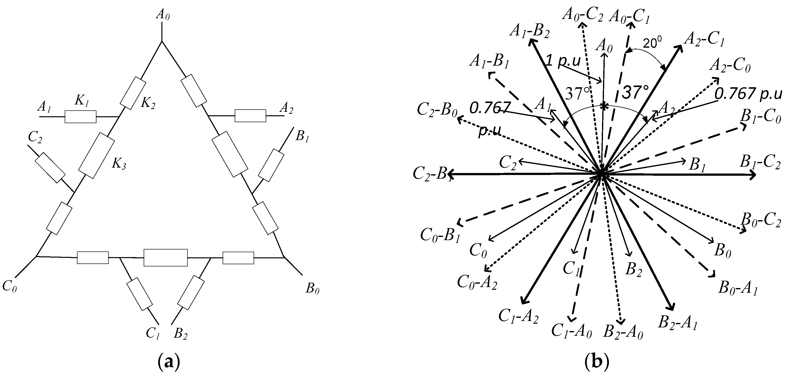 Energies 11 01347 g004