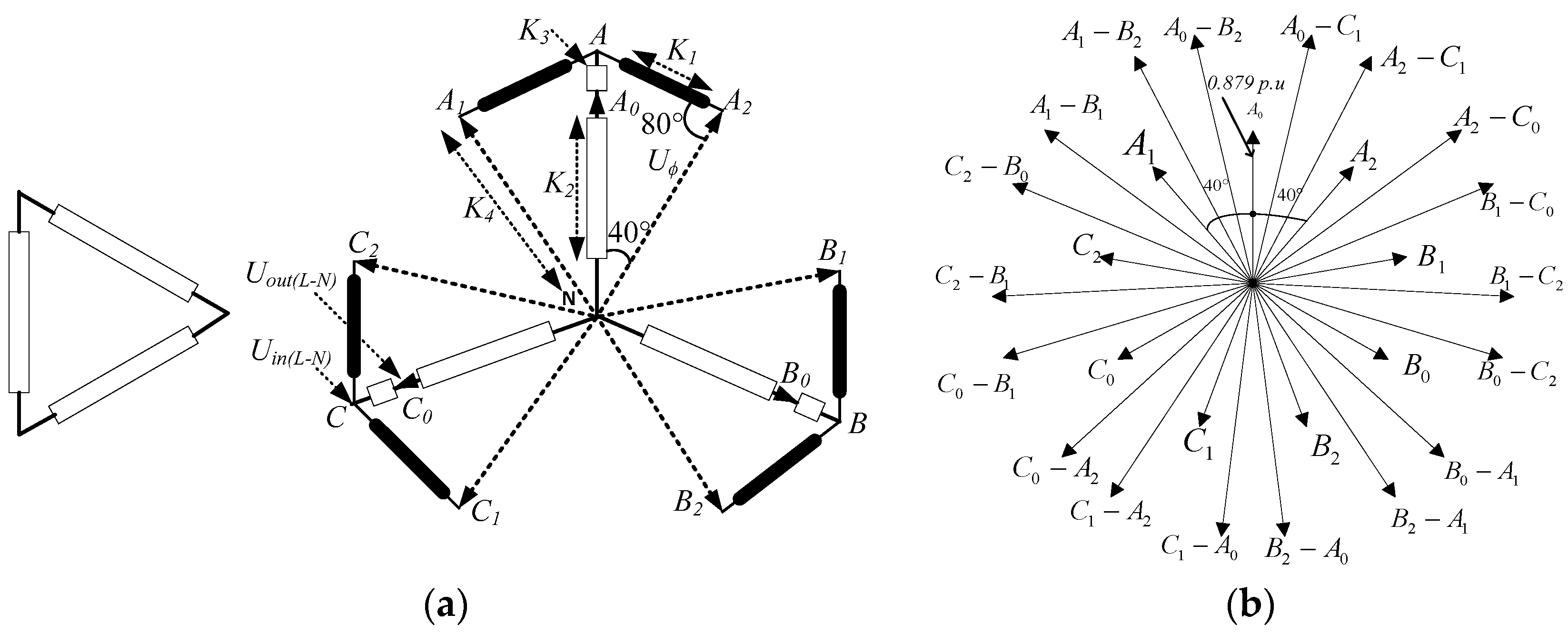 Energies 11 01347 g005