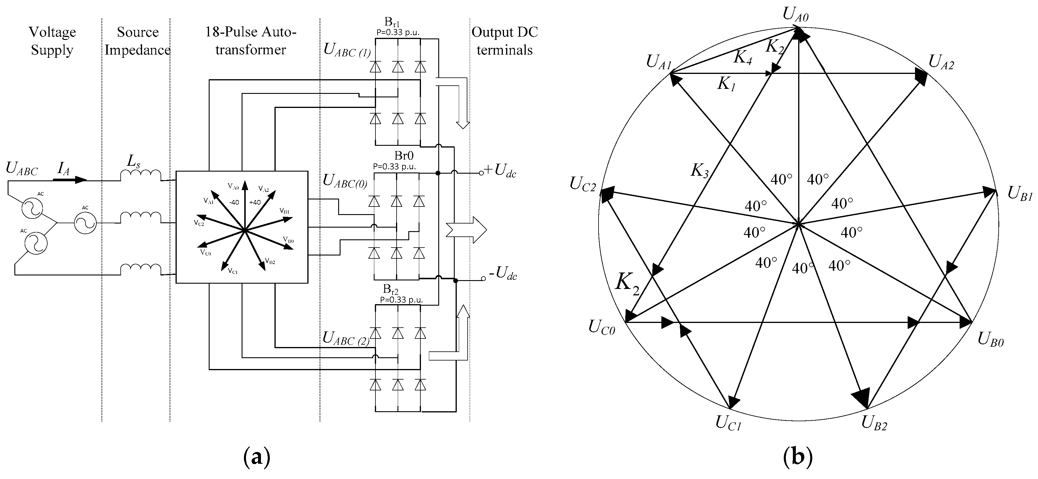 Energies 11 01347 g006