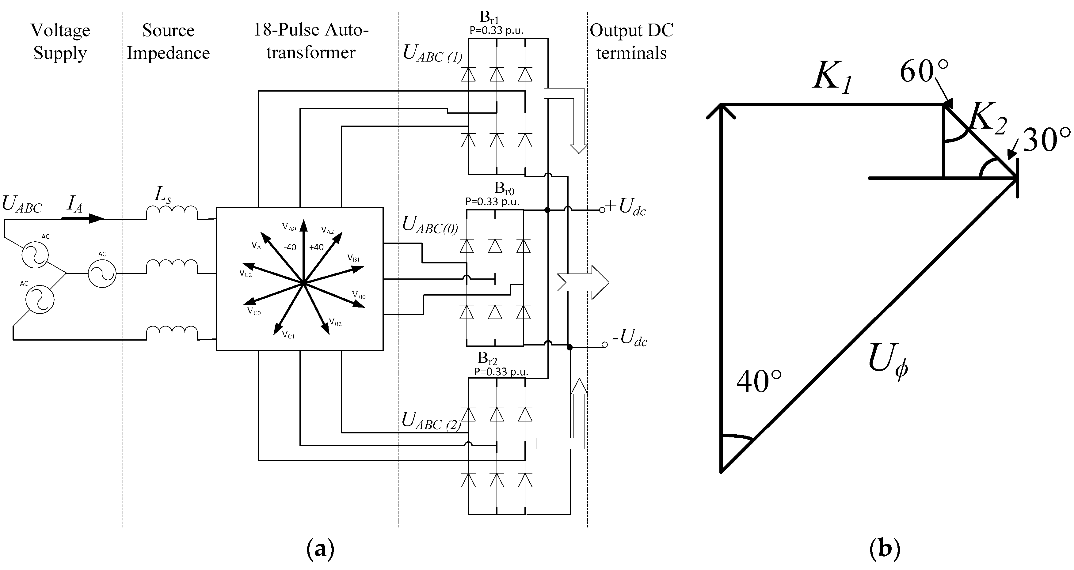 Energies 11 01347 g007