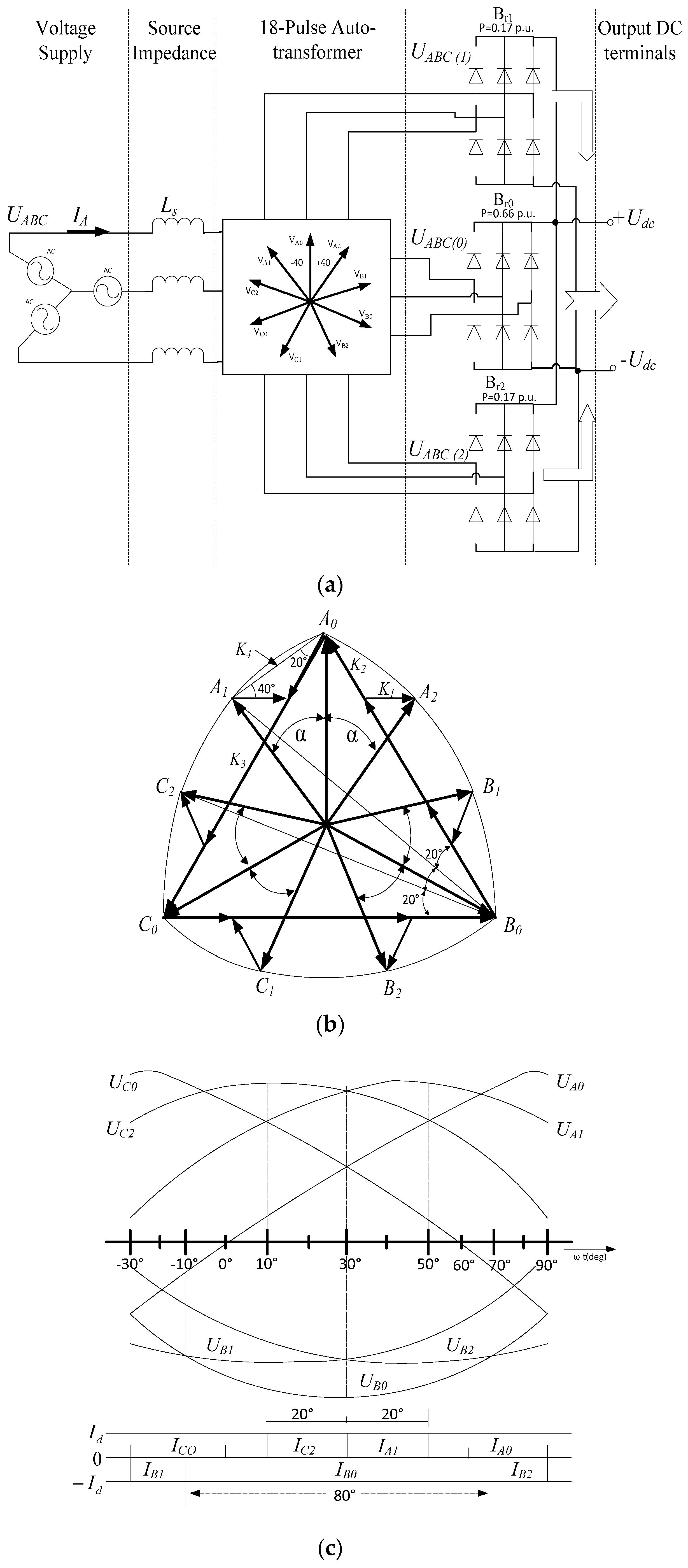 Energies 11 01347 g008