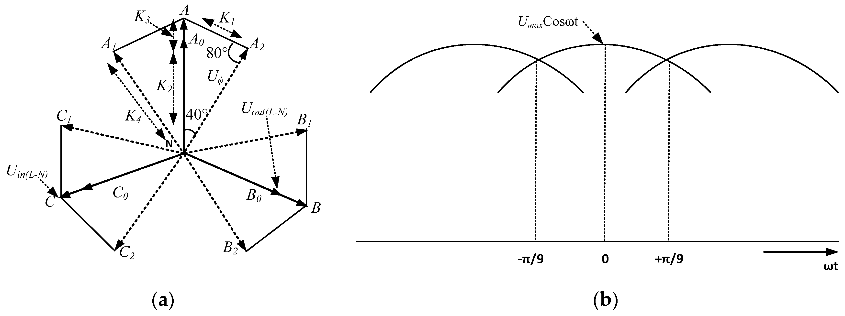 Energies 11 01347 g009