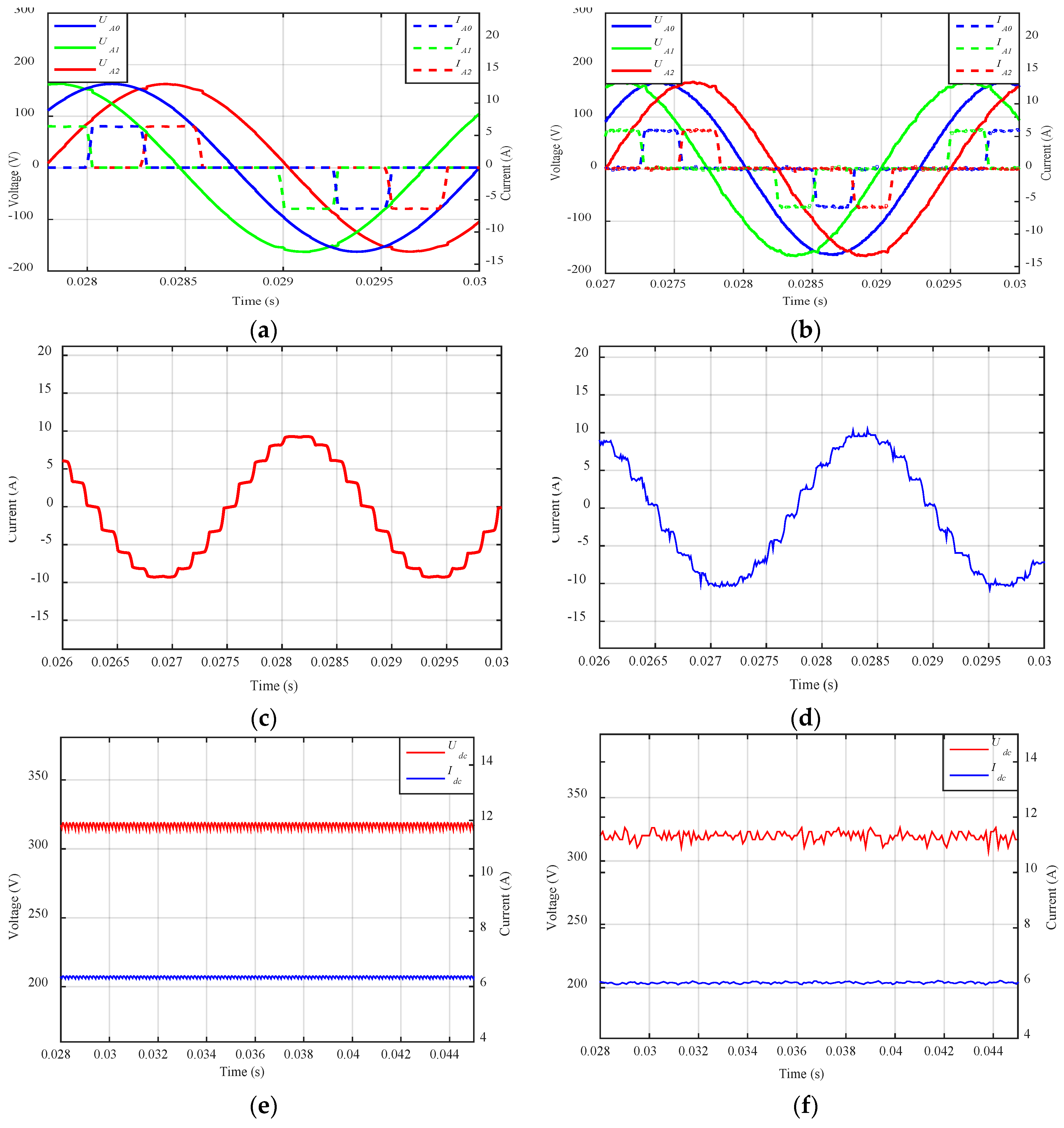 Energies 11 01347 g011