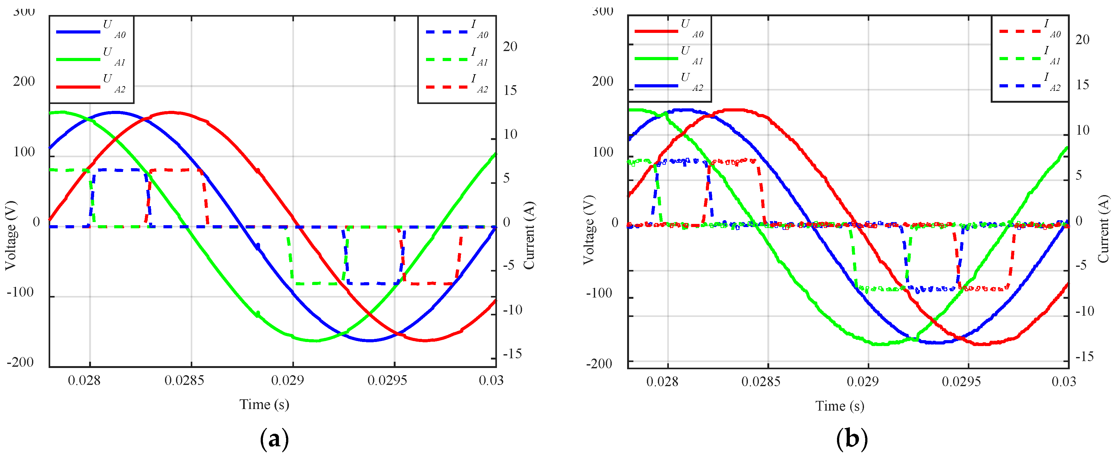 Energies 11 01347 g012a