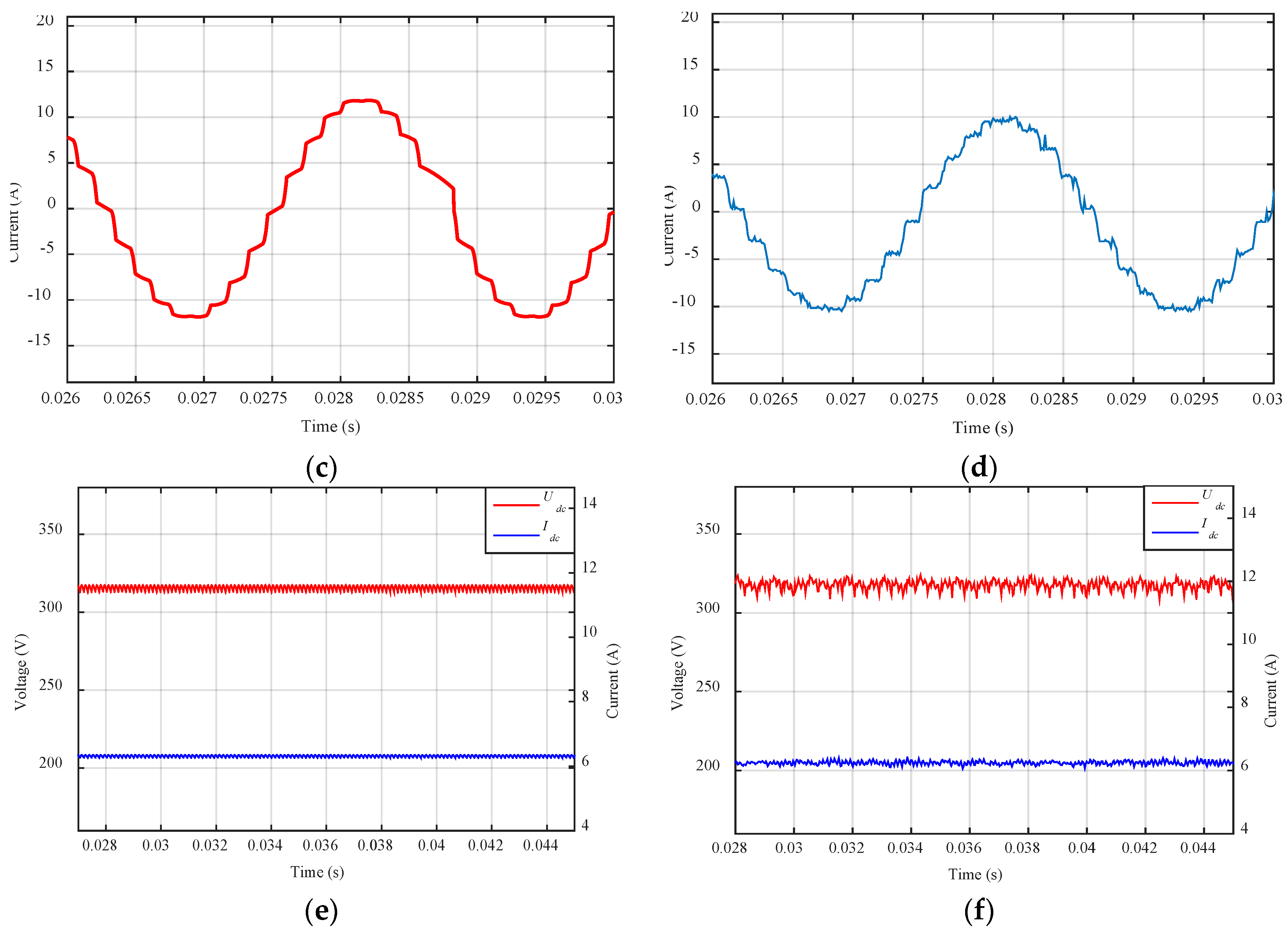Energies 11 01347 g012b