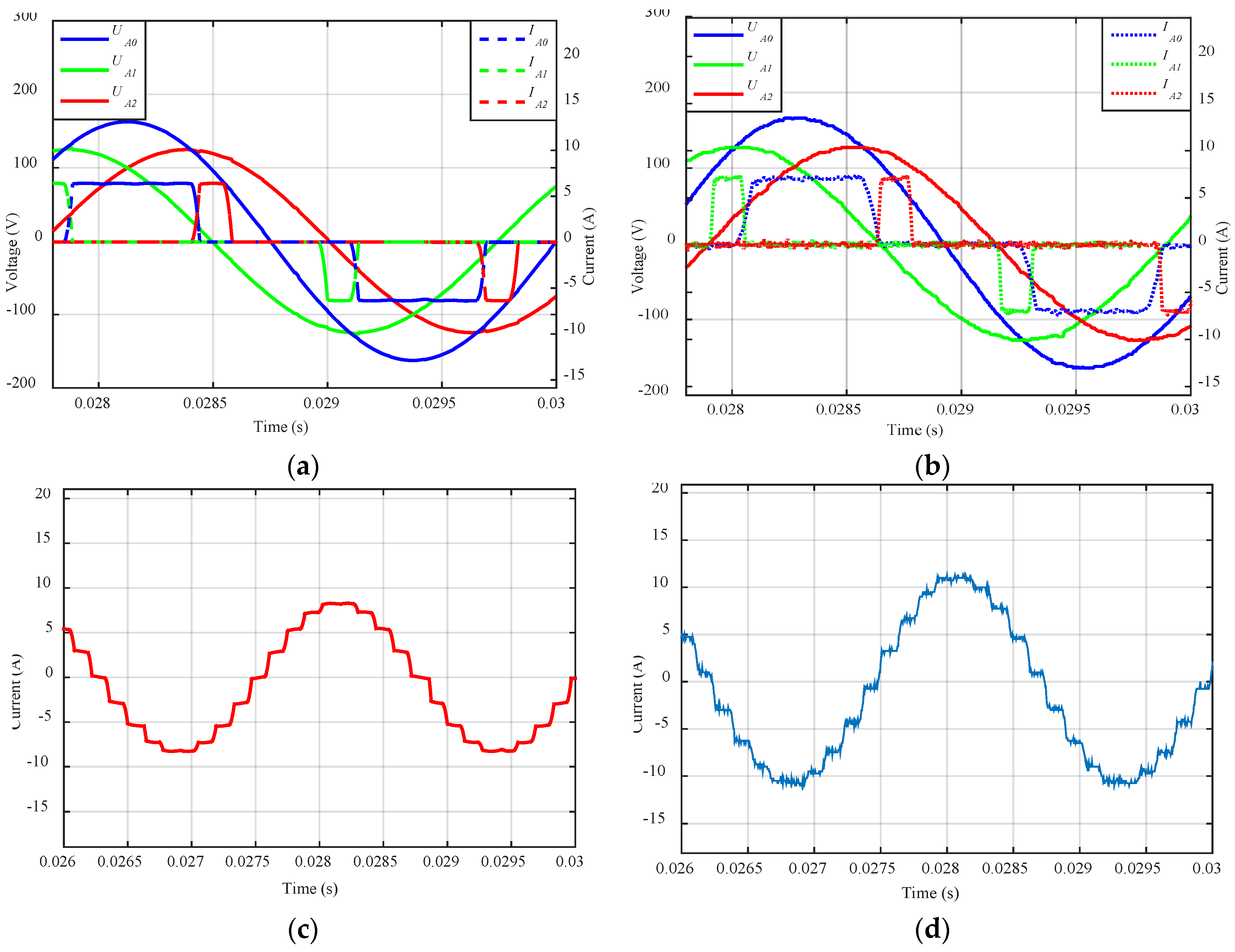 Energies 11 01347 g013a