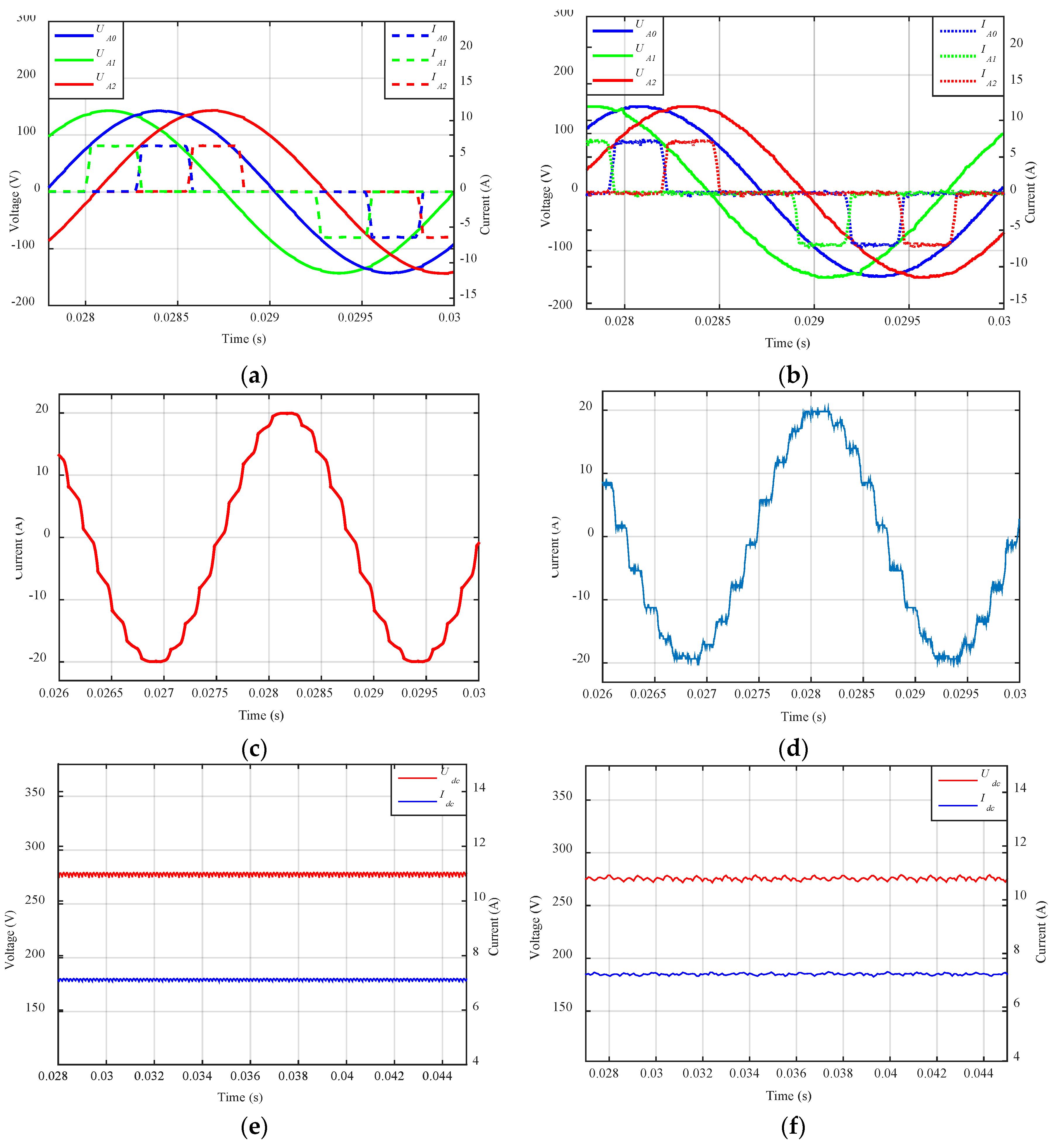 Energies 11 01347 g014