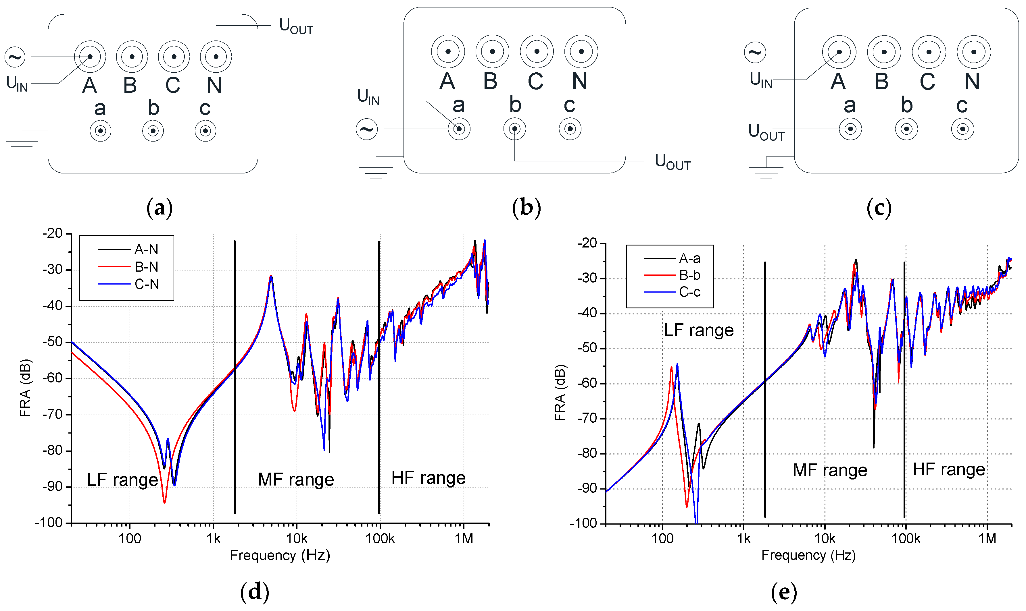 Energies 11 01349 g001