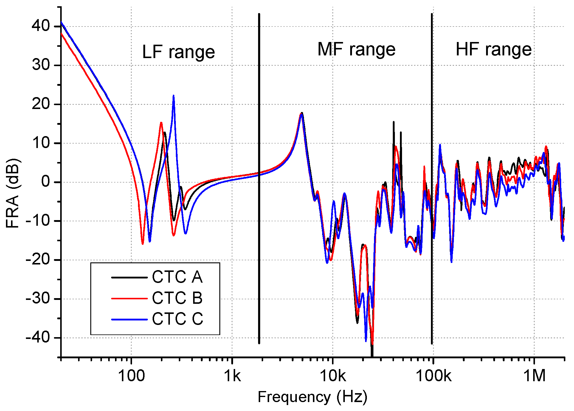 Energies 11 01349 g002