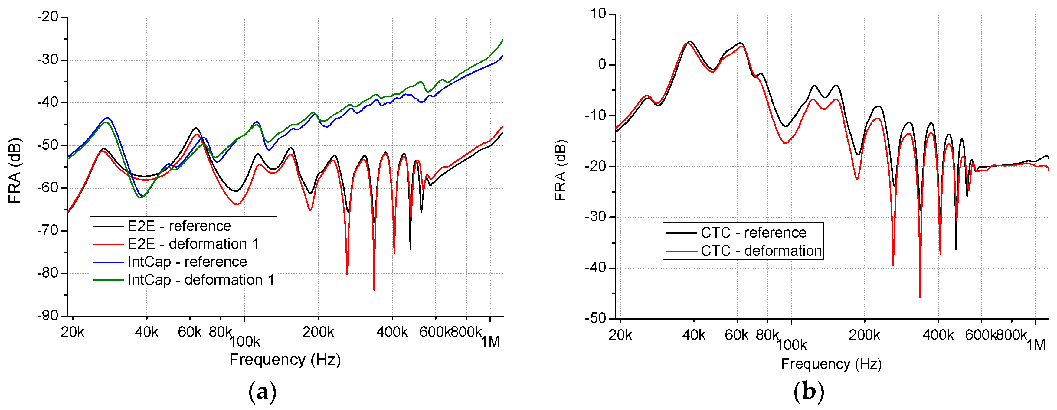 Energies 11 01349 g004