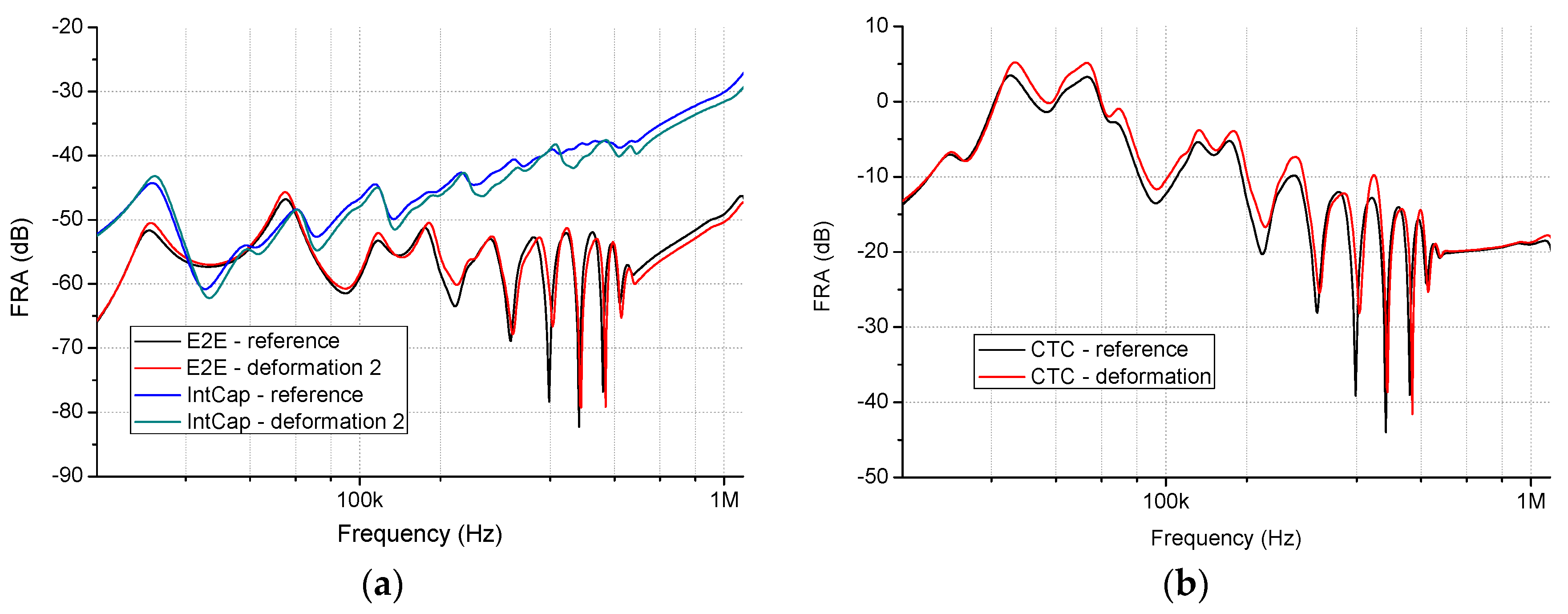 Energies 11 01349 g005
