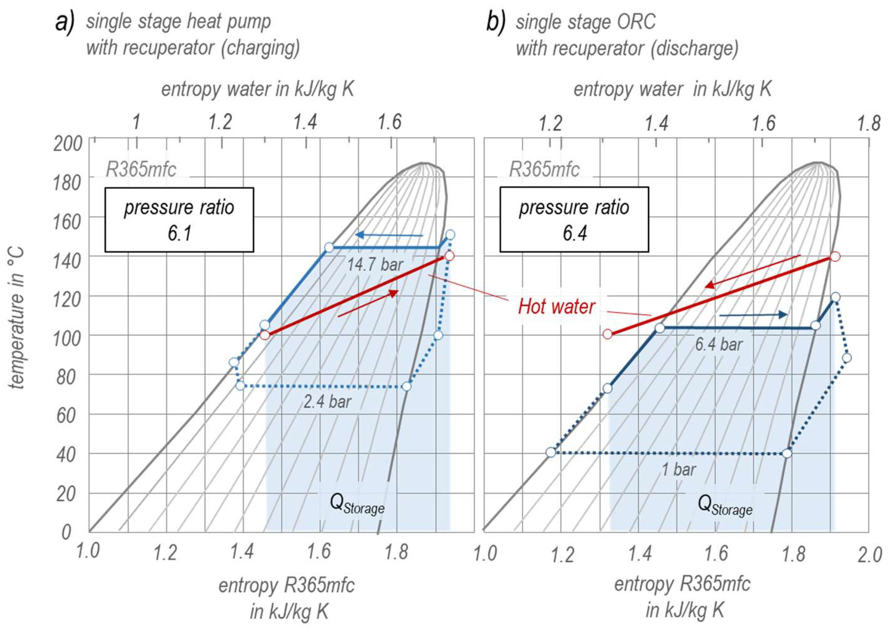Energies 11 01352 g006