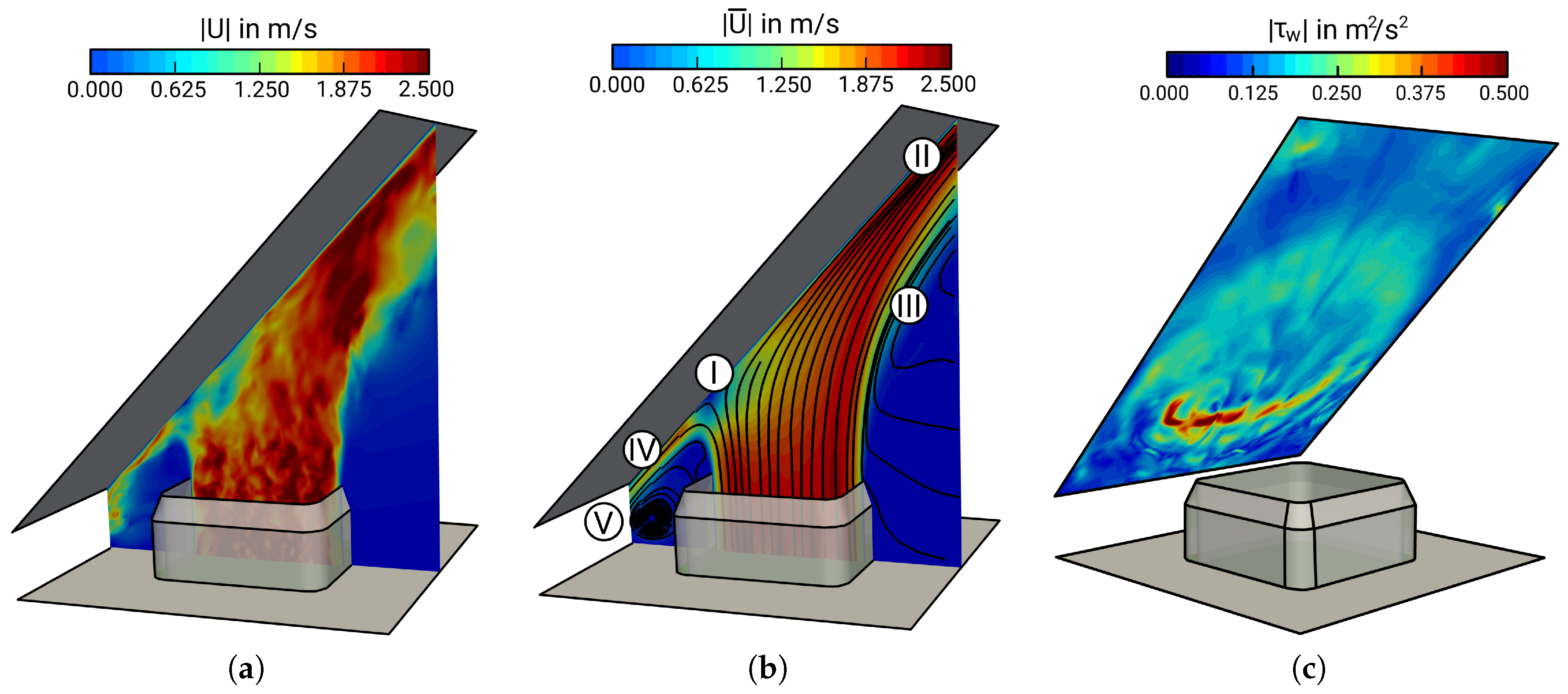 Energies 11 01354 g002 Energies 11 01354 g002