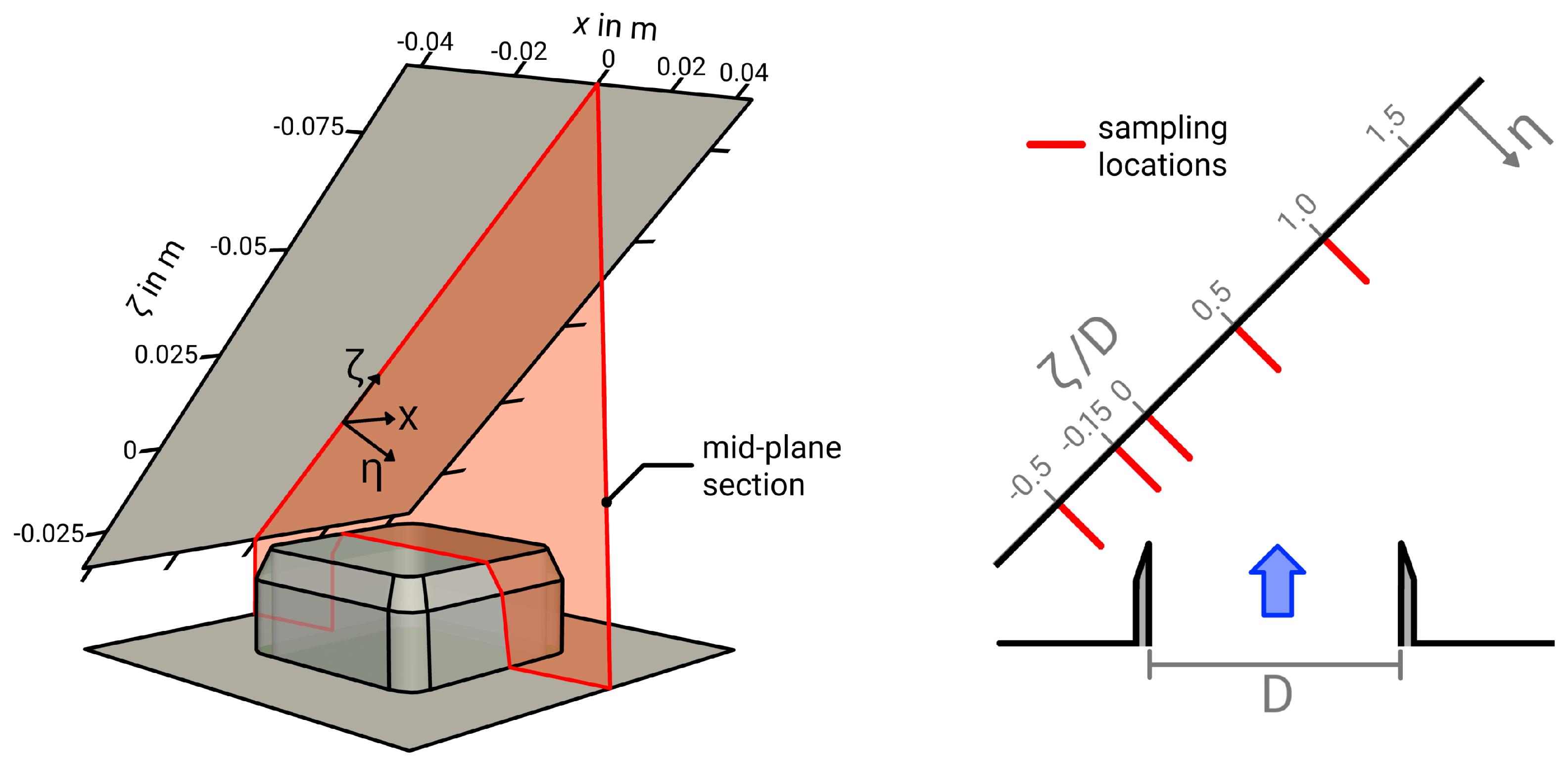Energies 11 01354 g003 Energies 11 01354 g003