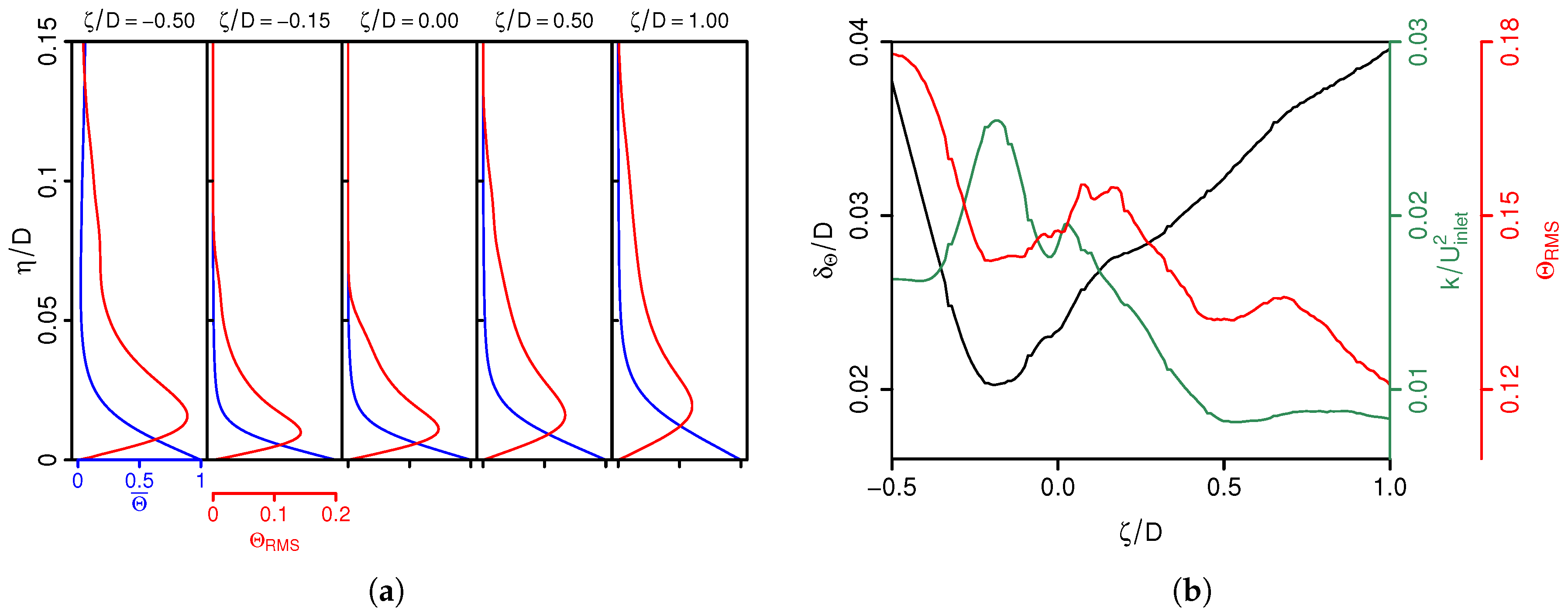 Energies 11 01354 g004 Energies 11 01354 g004