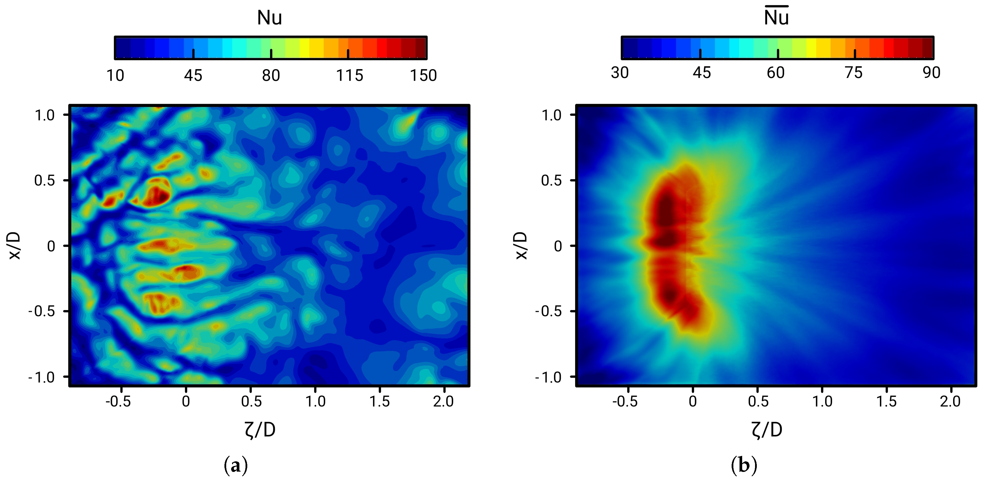 Energies 11 01354 g008 Energies 11 01354 g008