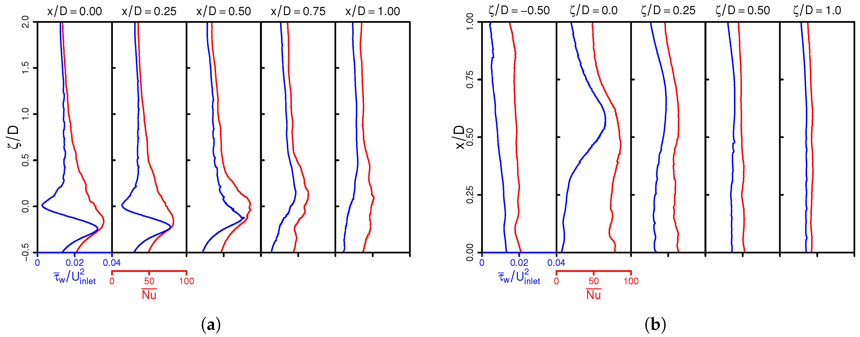Energies 11 01354 g009 Energies 11 01354 g009