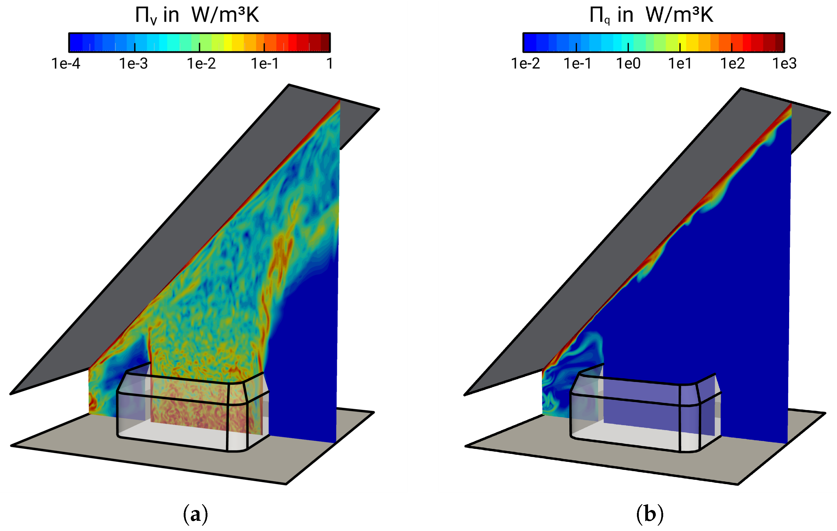 Energies 11 01354 g010 Energies 11 01354 g010