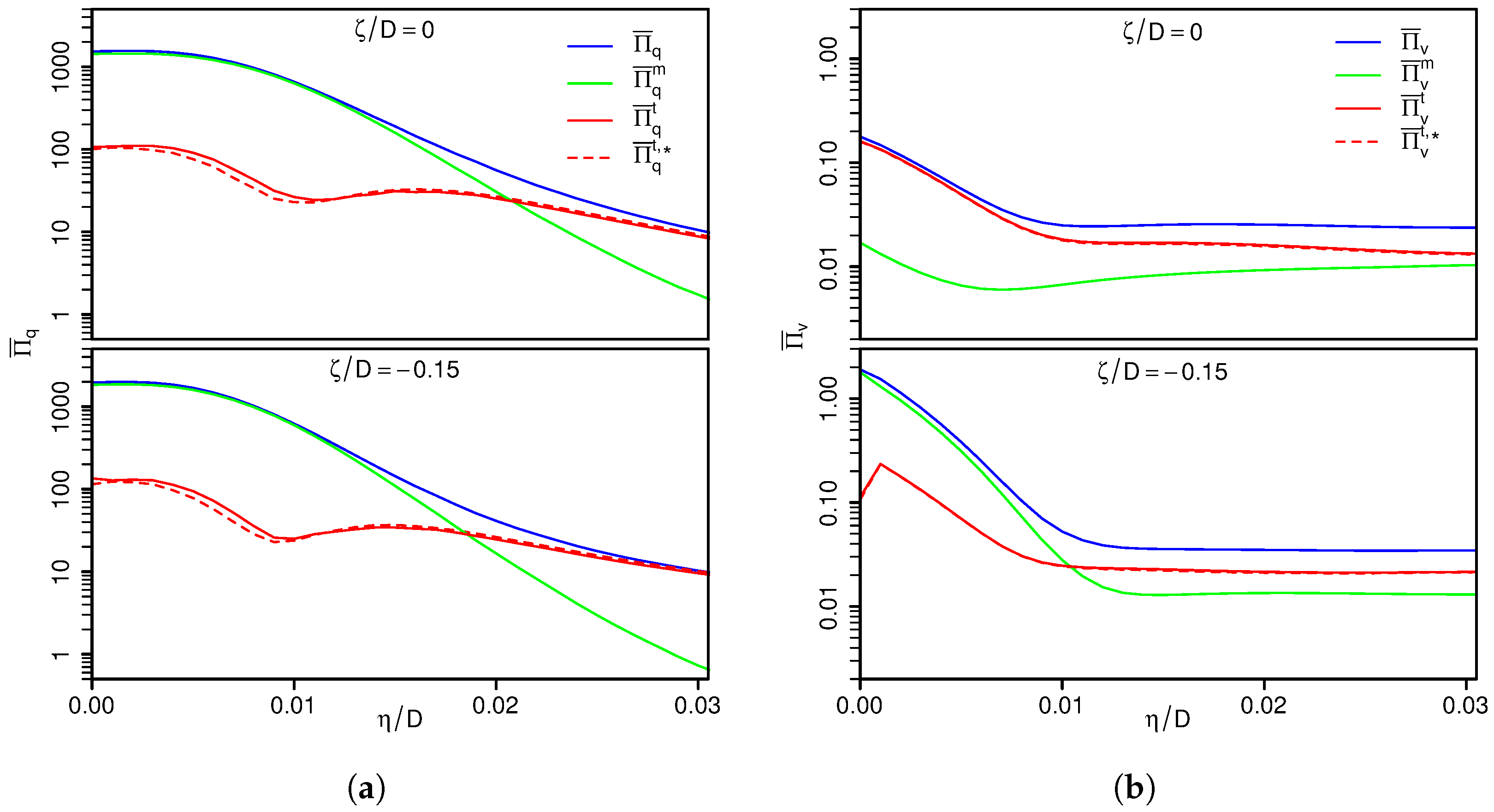 Energies 11 01354 g012 Energies 11 01354 g012