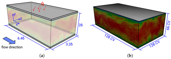 Energies 11 01354 g0a1