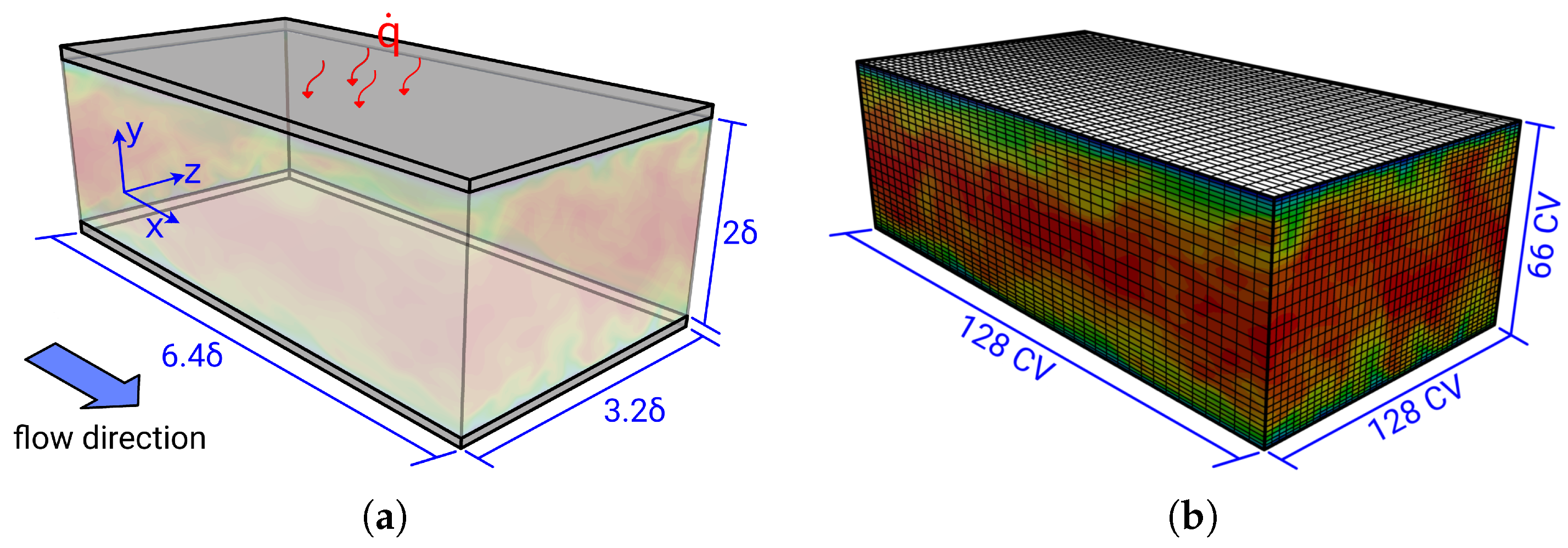 Energies 11 01354 g0a1 Energies 11 01354 g0a1