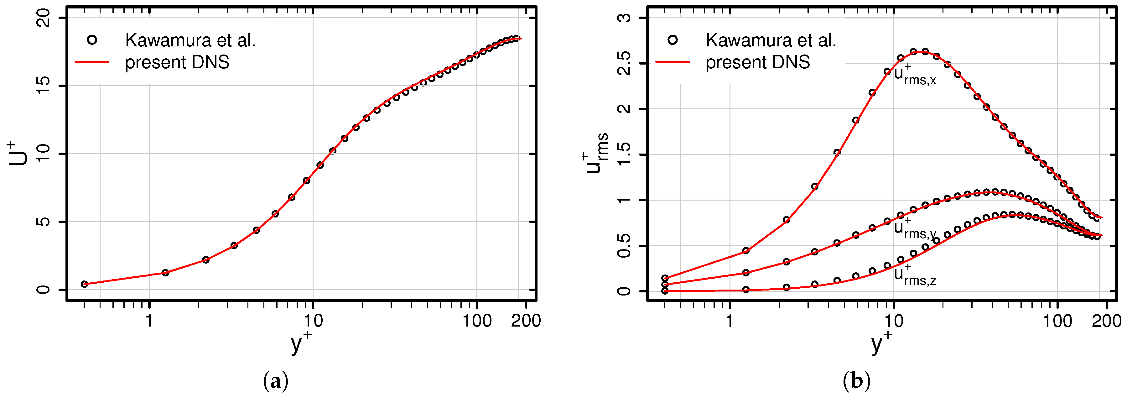 Energies 11 01354 g0a2 Energies 11 01354 g0a2