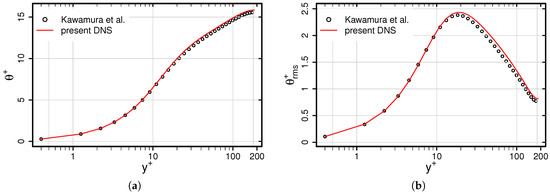 Energies 11 01354 g0a3