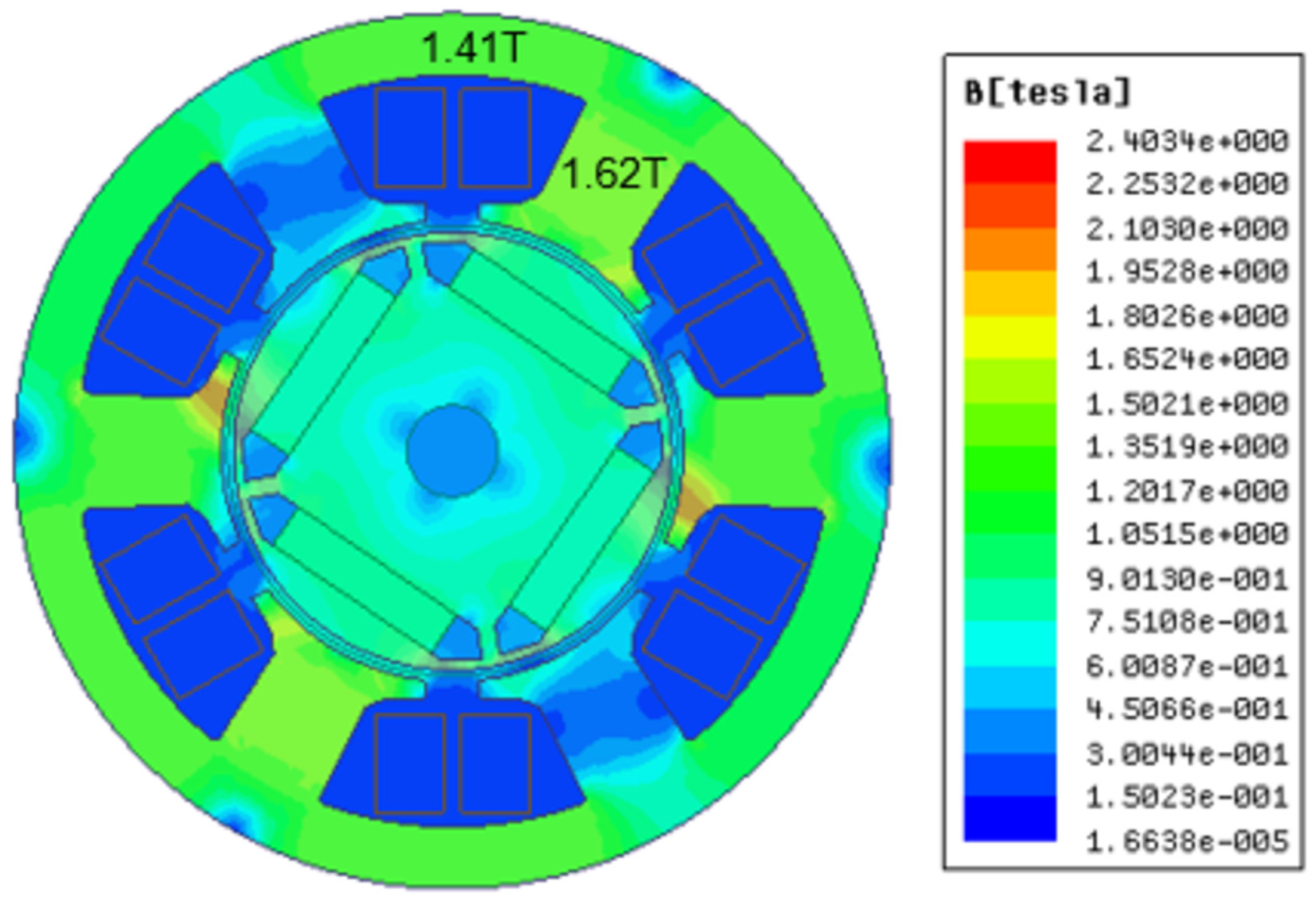 Energies 11 01360 g018 Energies 11 01360 g018