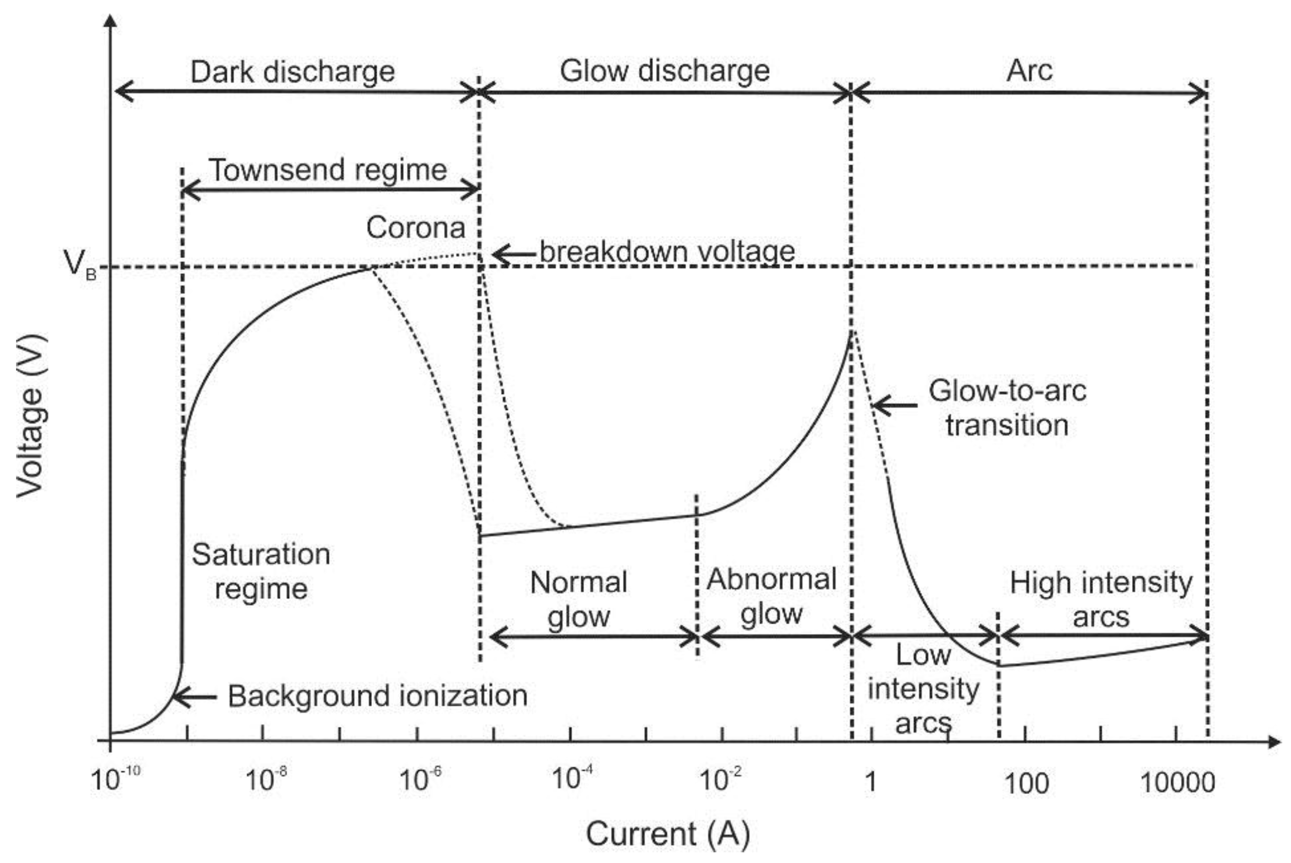 Energies 11 01361 g001 Energies 11 01361 g001