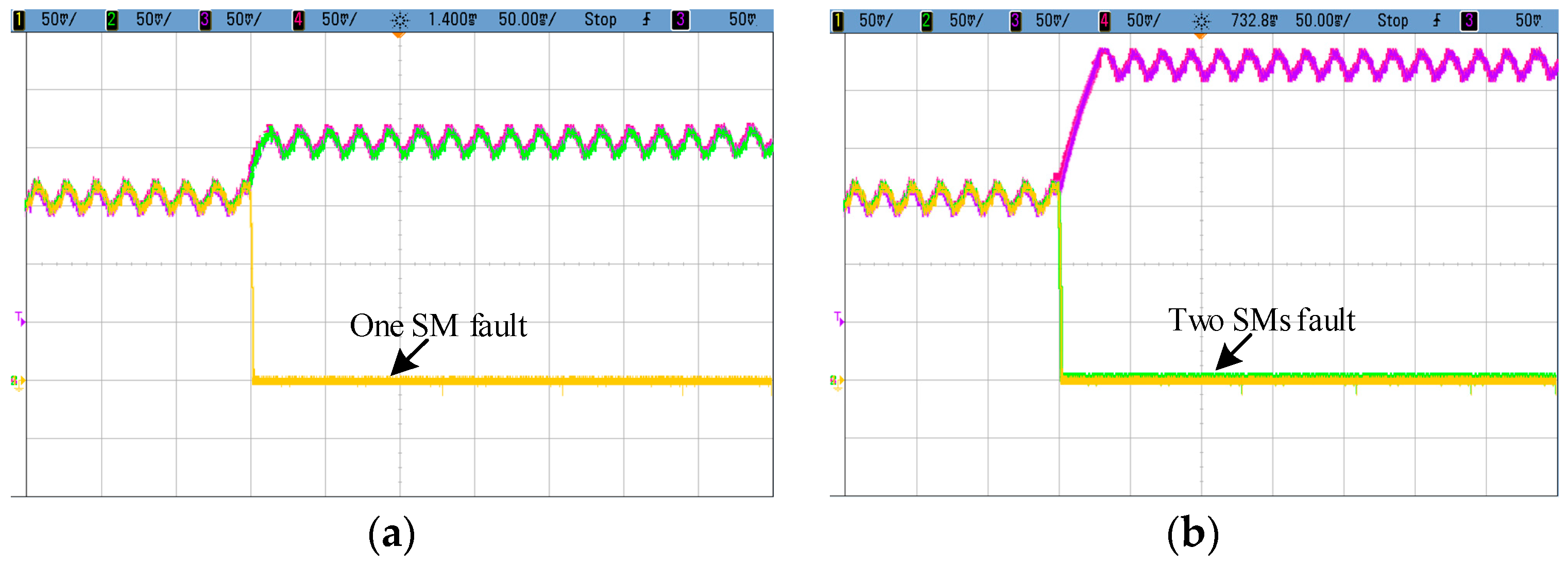 Energies 11 01368 g009
