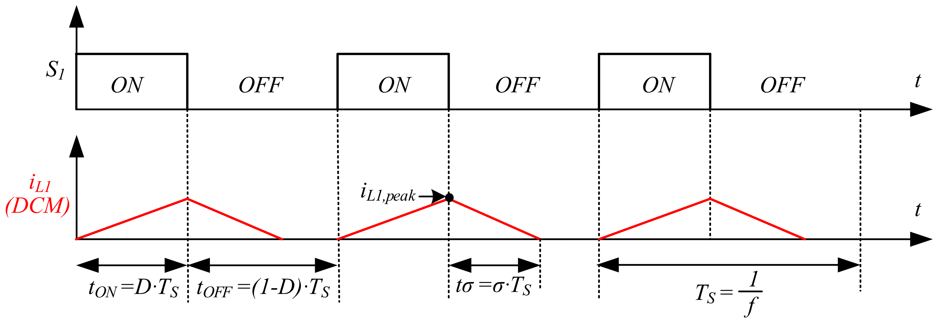 Energies 11 01369 g008