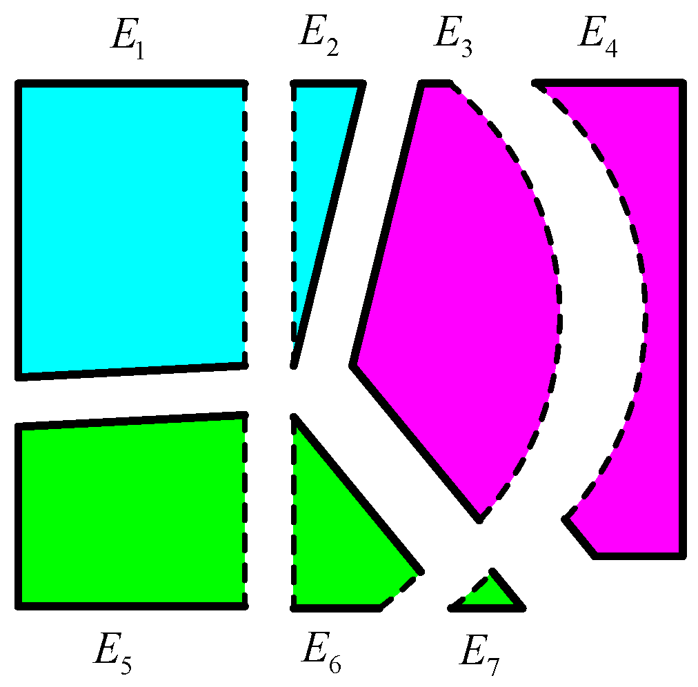 Energies 11 01380 g004 Energies 11 01380 g004