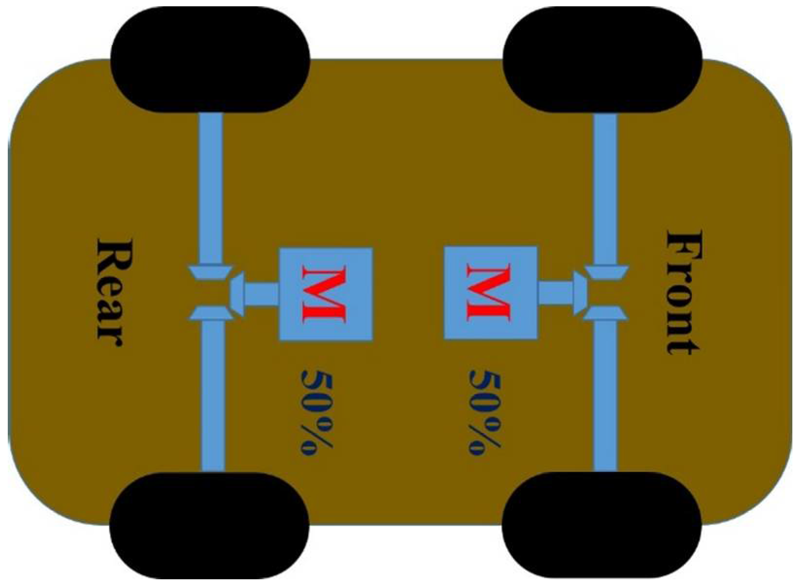 Energies 11 01385 g002