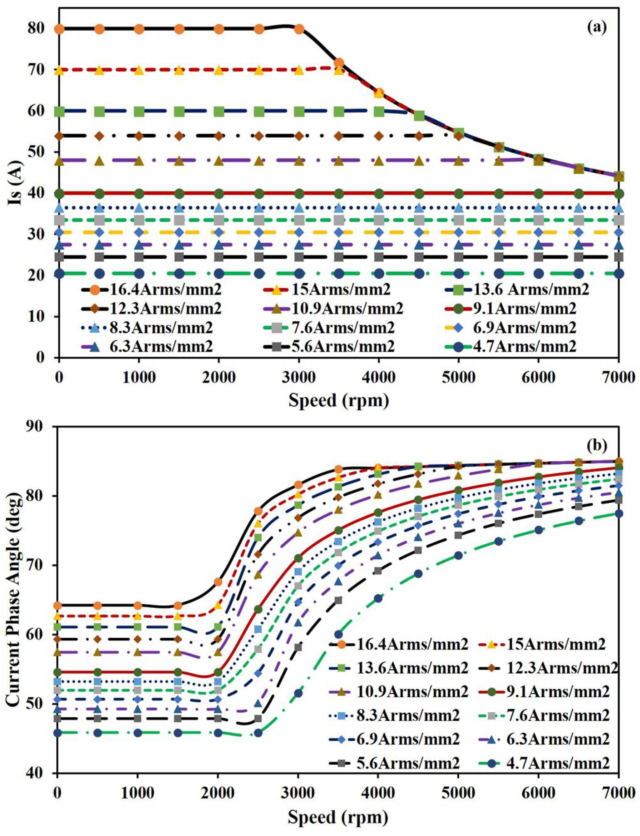 Energies 11 01385 g011