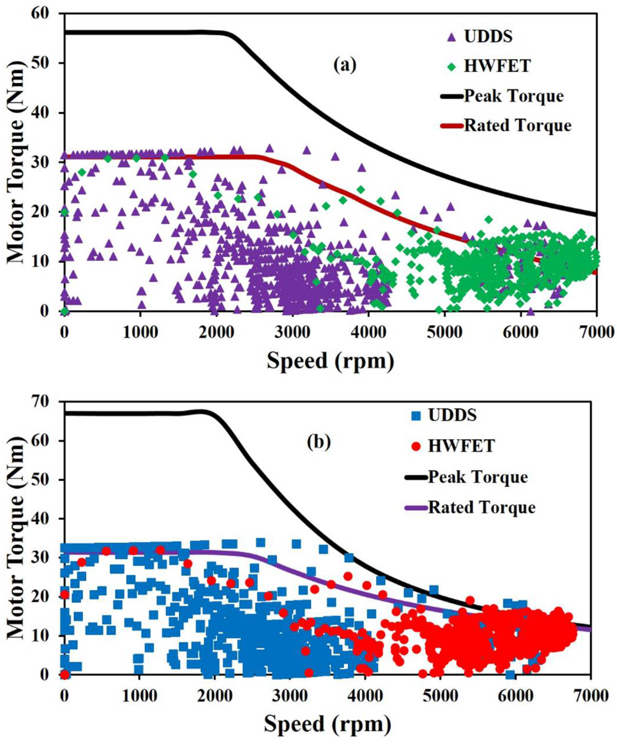 Energies 11 01385 g014