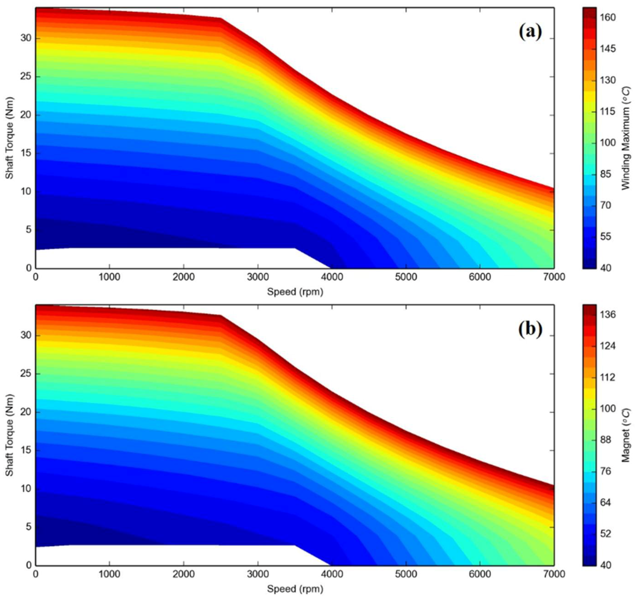 Energies 11 01385 g016