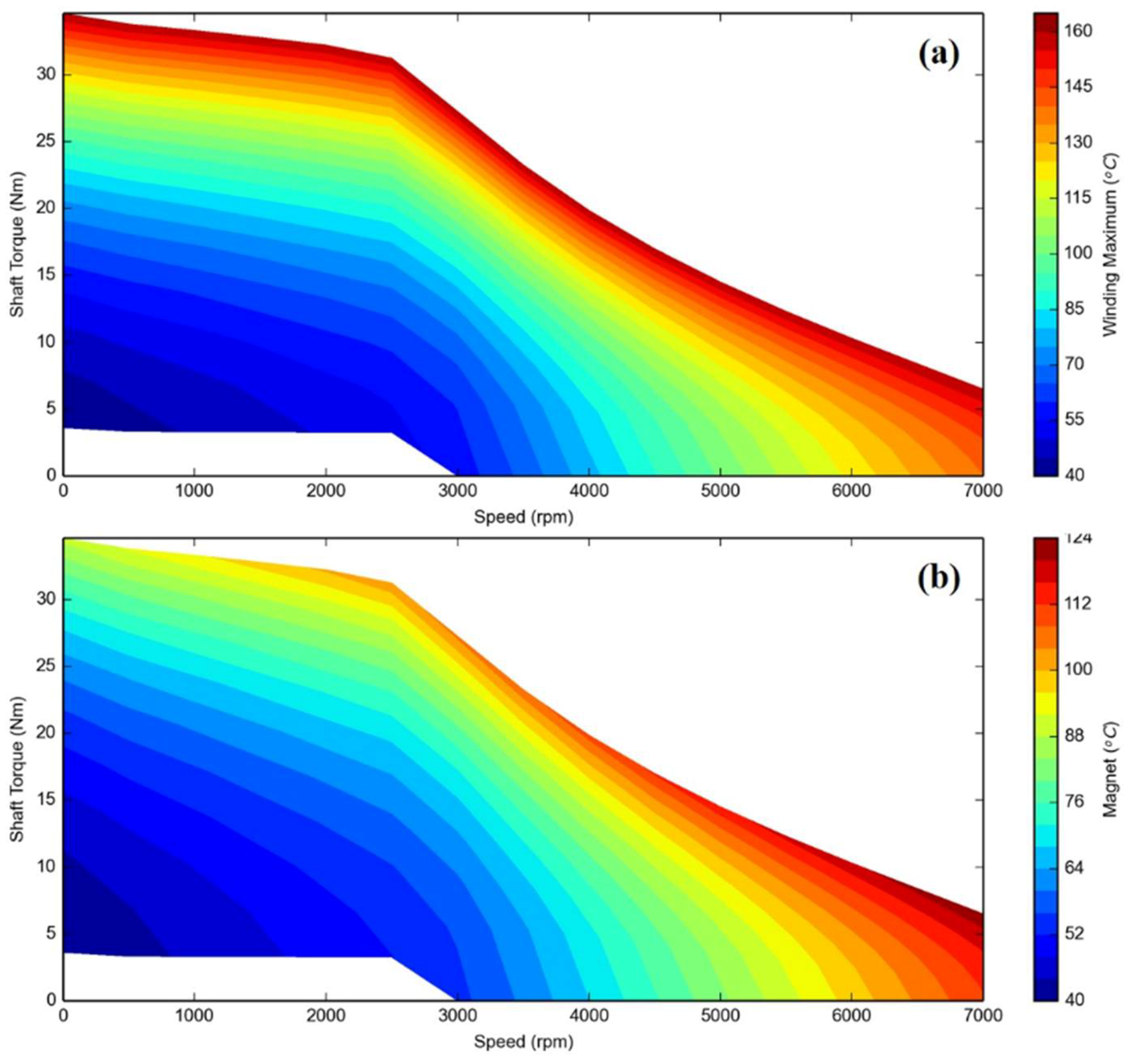 Energies 11 01385 g017