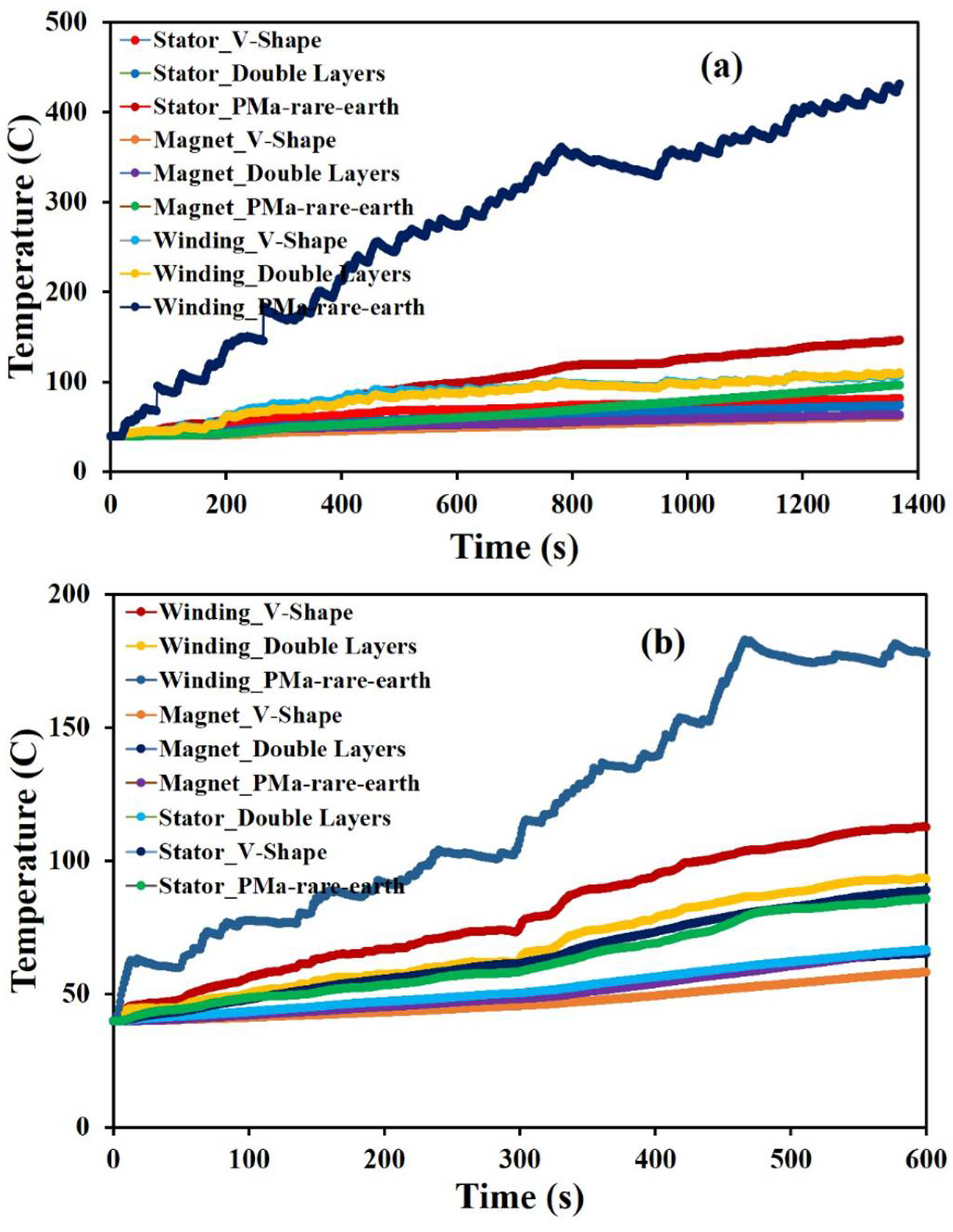 Energies 11 01385 g020