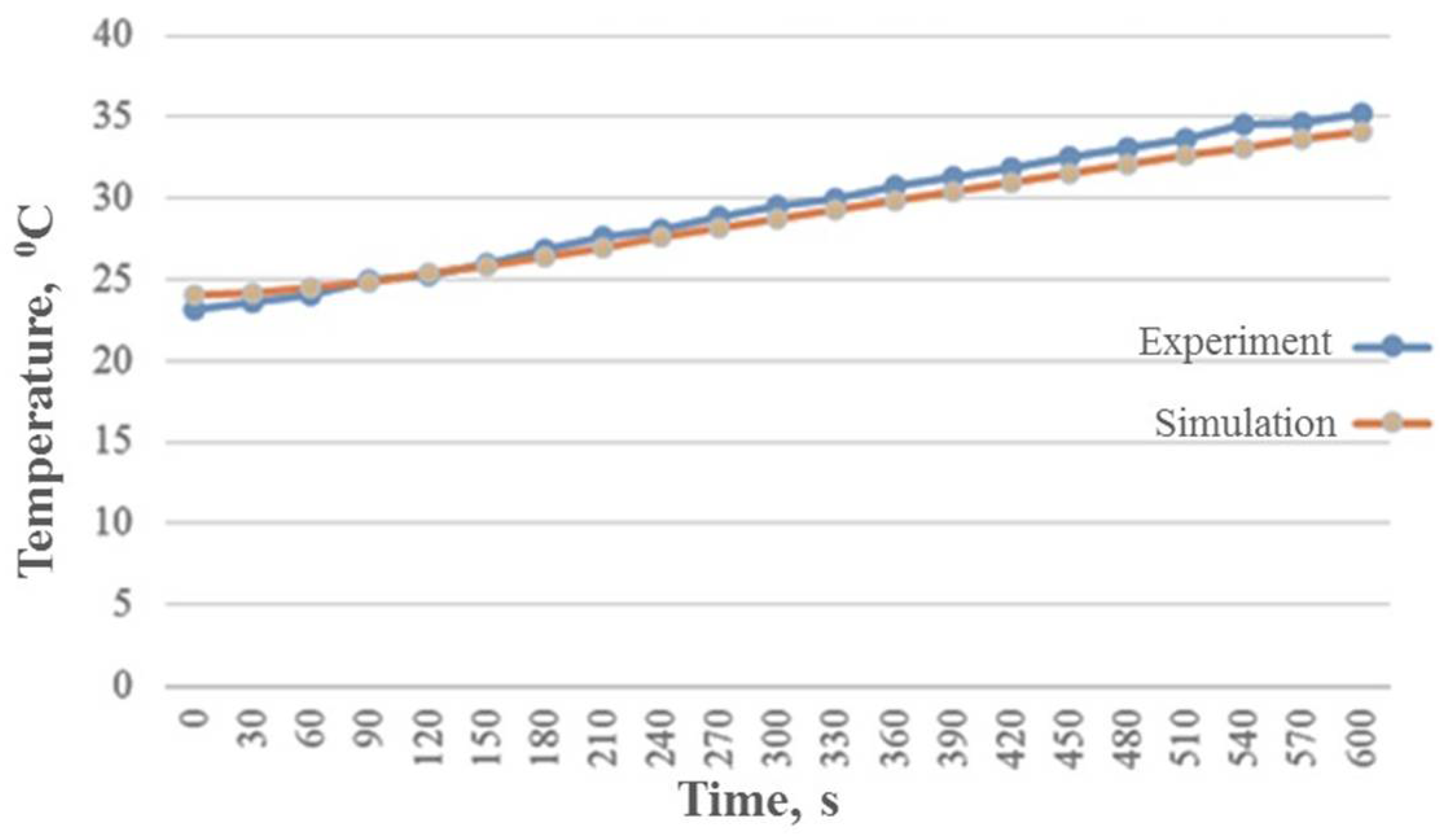 Energies 11 01385 g028