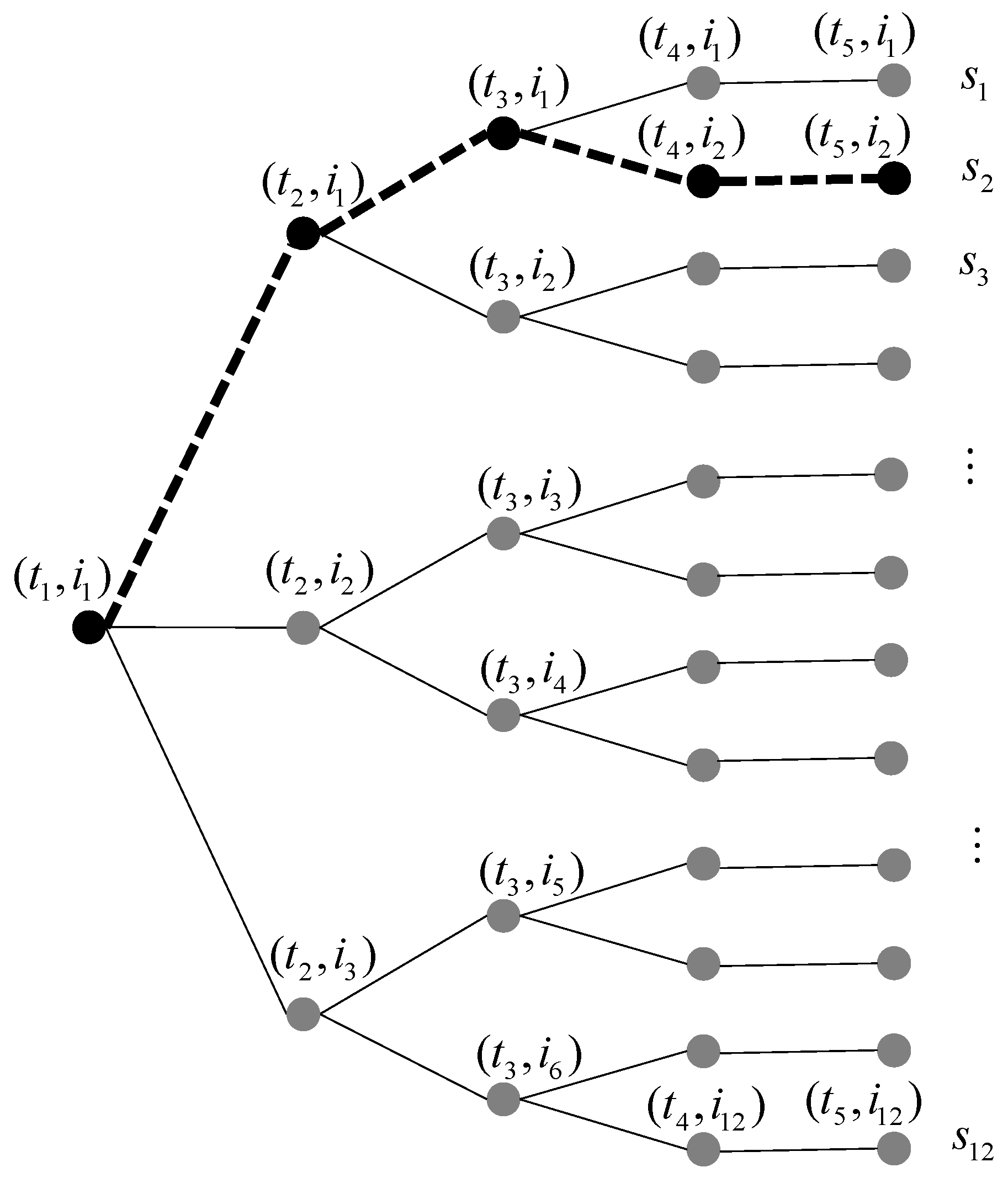 Energies 11 01389 g001 Energies 11 01389 g001