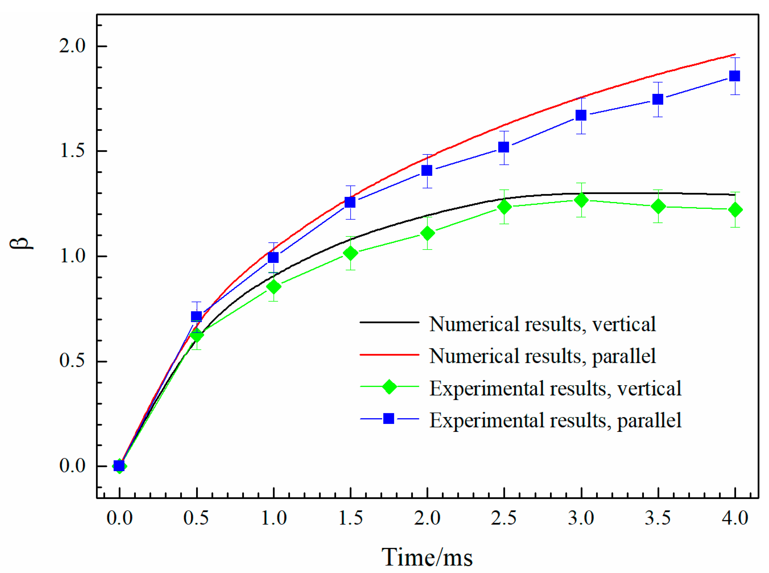 Energies 11 01390 g008