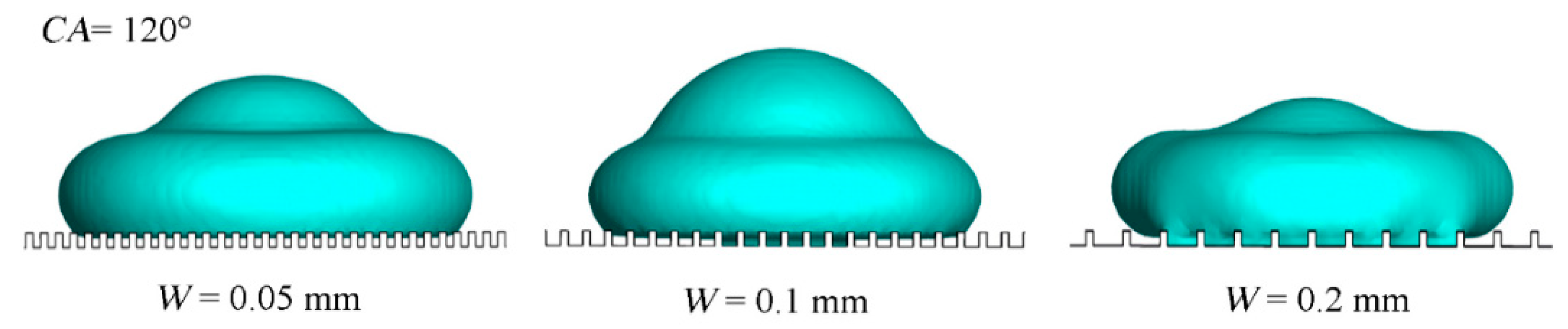 Energies 11 01390 g013