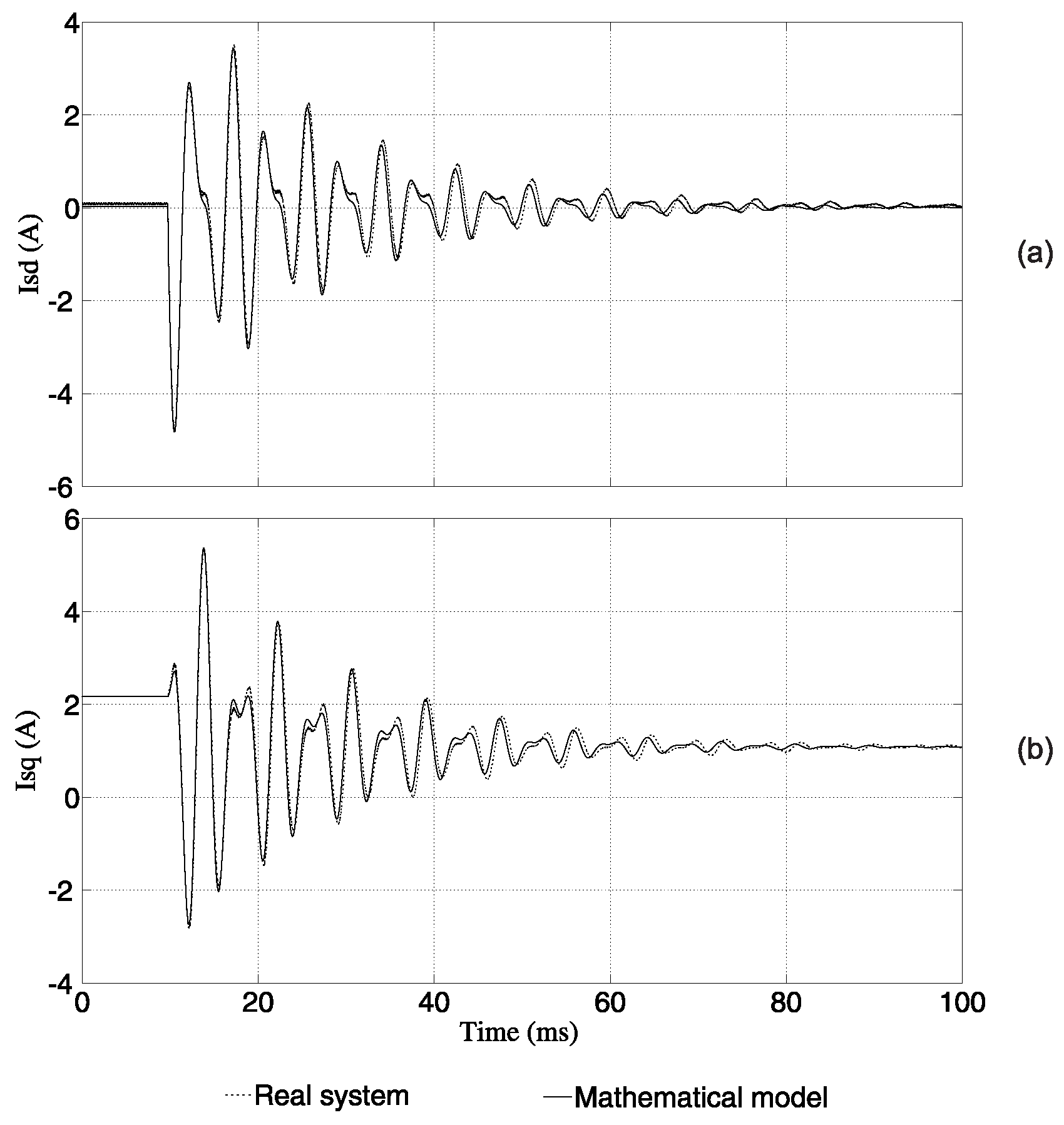 Energies 11 01392 g003 Energies 11 01392 g003