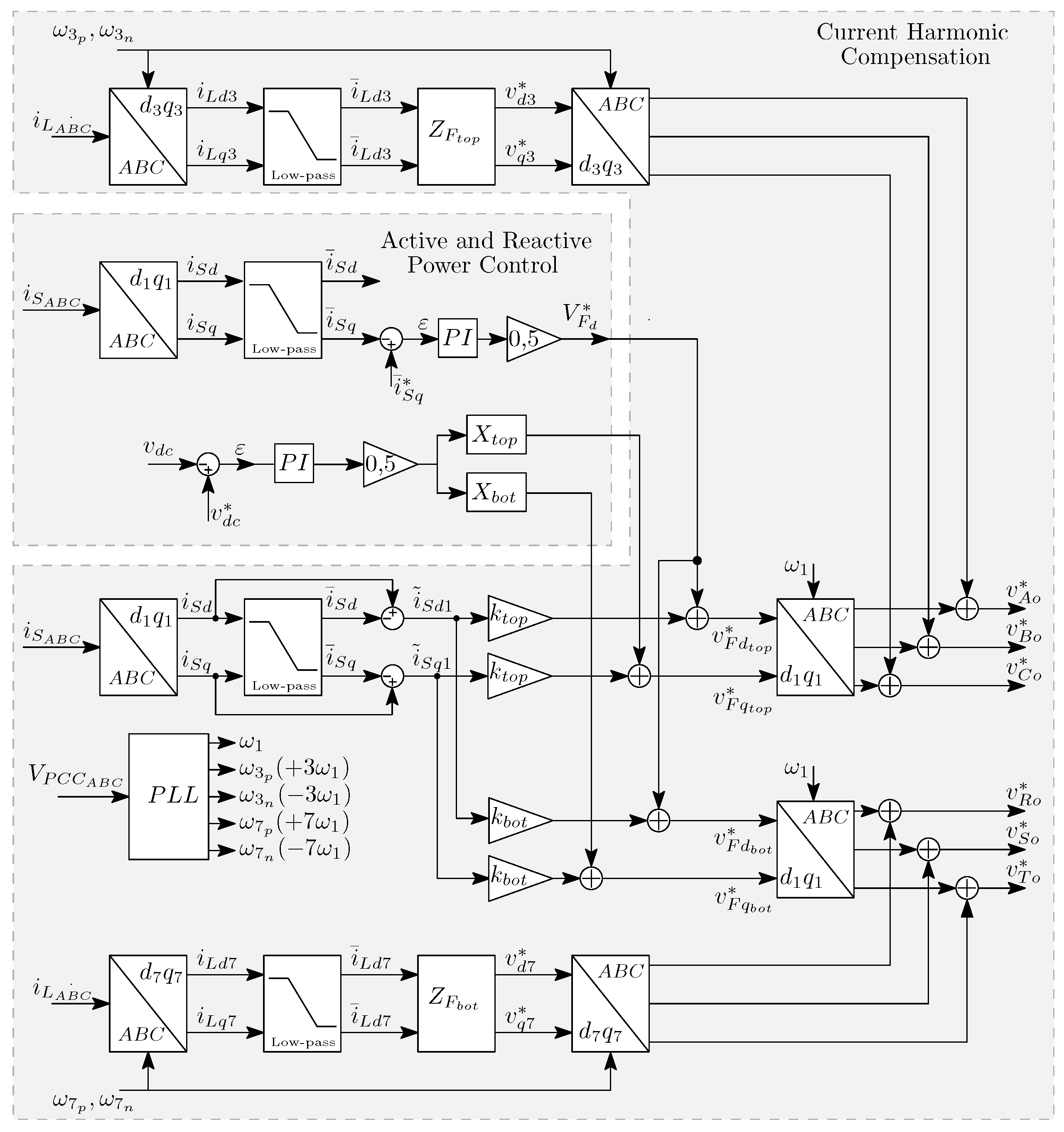 Energies 11 01392 g004 Energies 11 01392 g004