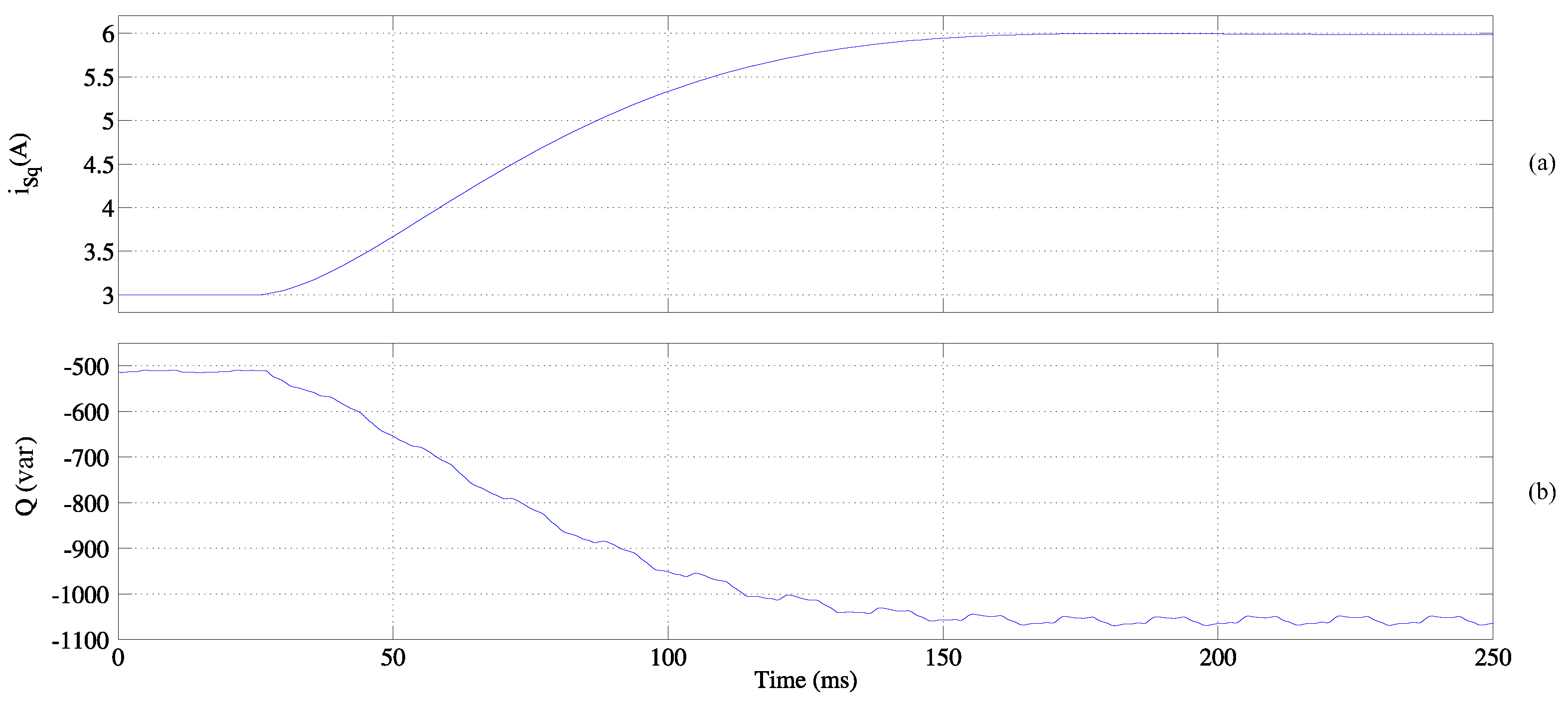 Energies 11 01392 g008 Energies 11 01392 g008