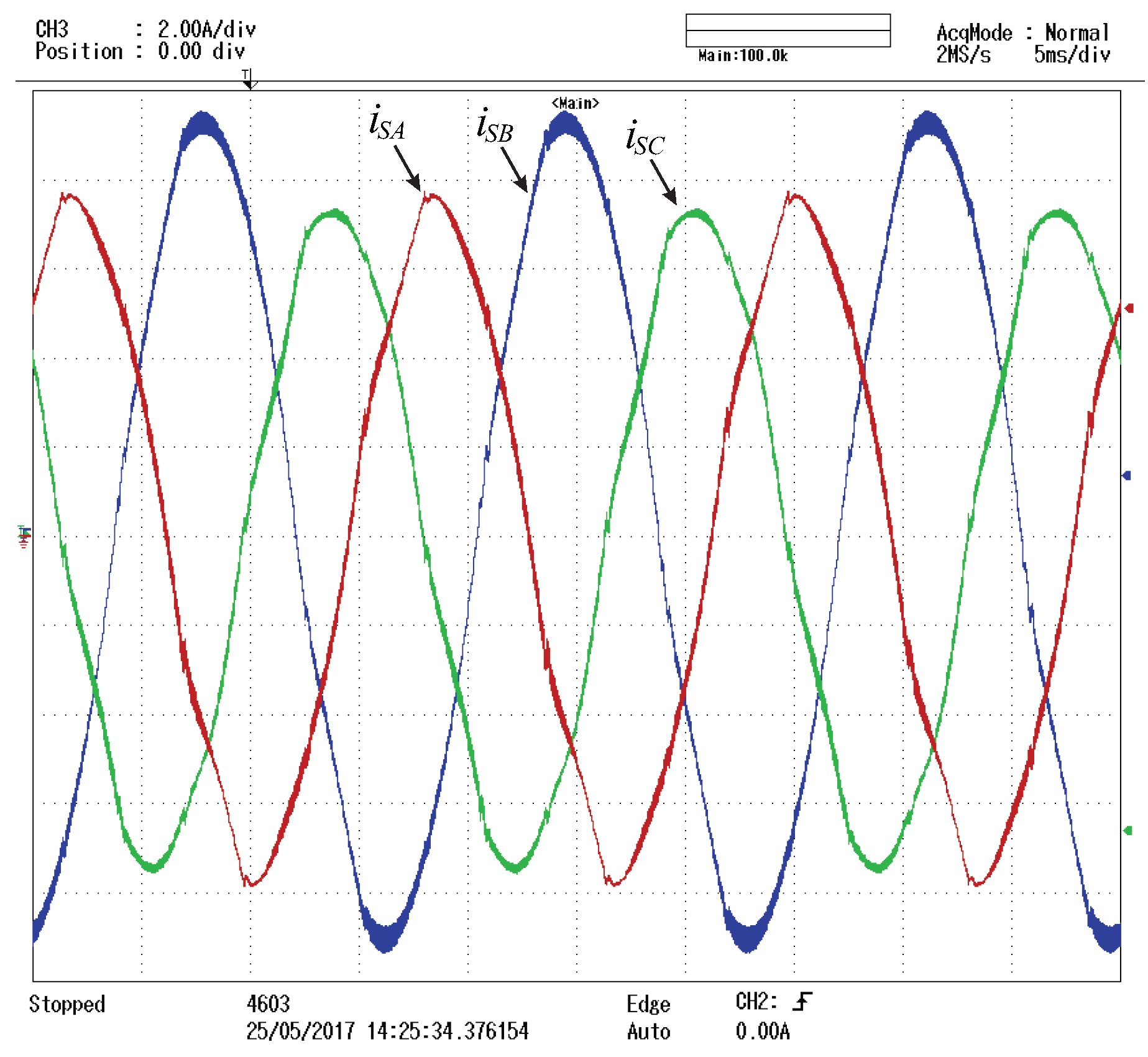 Energies 11 01392 g013 Energies 11 01392 g013