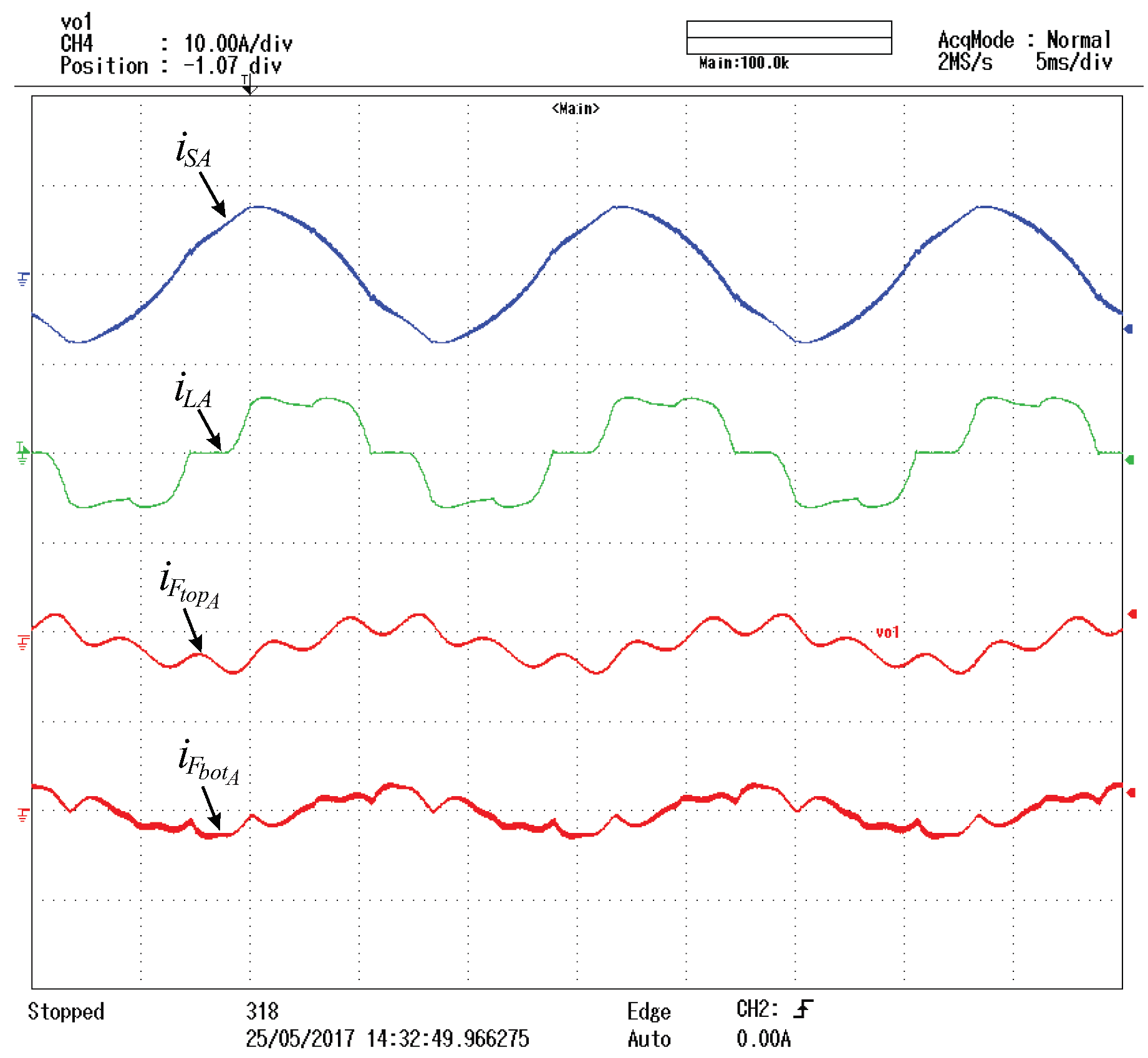 Energies 11 01392 g015 Energies 11 01392 g015